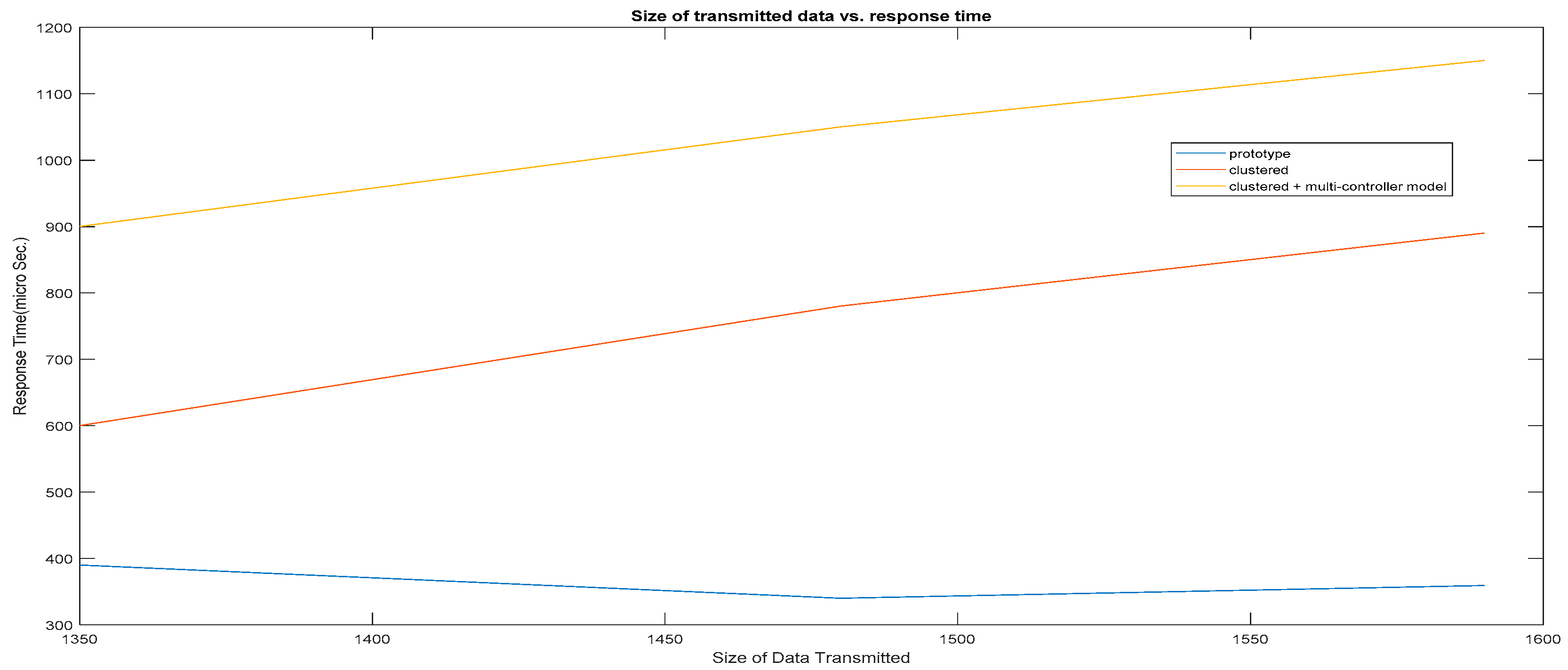 Energies 15 08738 g018