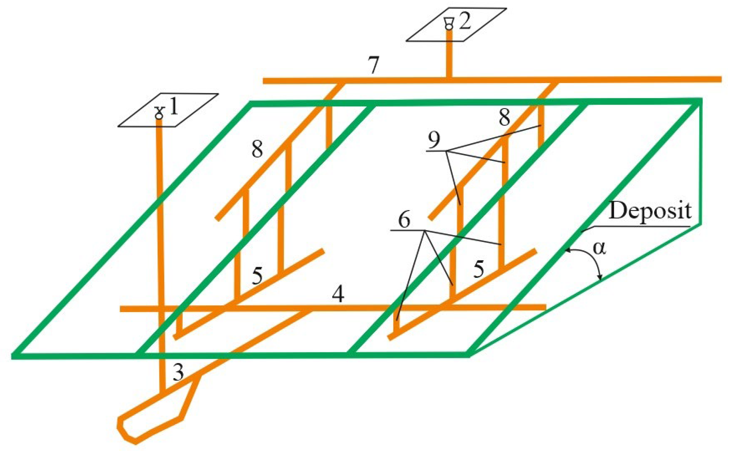 Energies 15 08740 g002 Energies 15 08740 g002