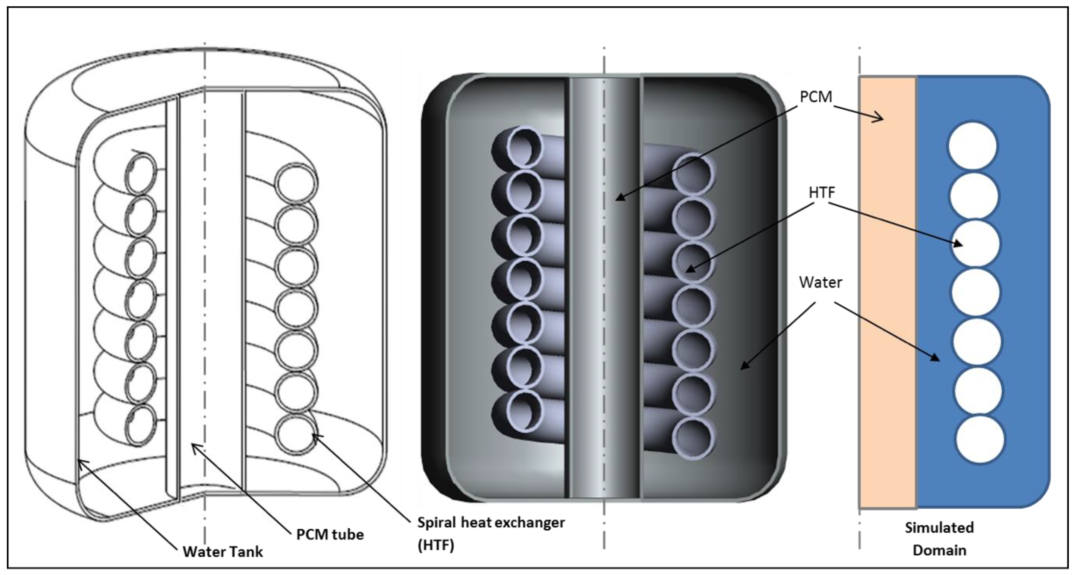 Energies 15 08741 g002
