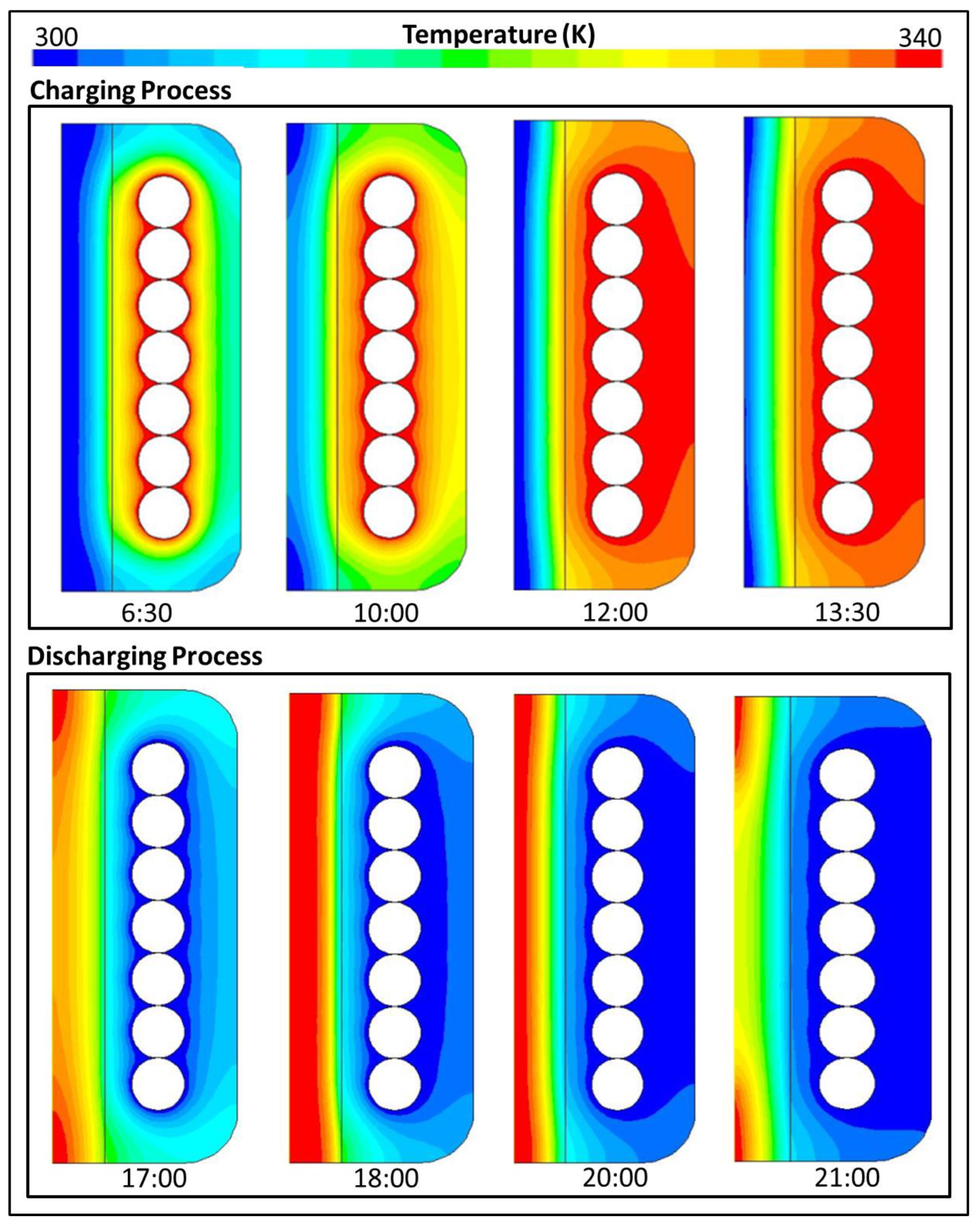 Energies 15 08741 g005