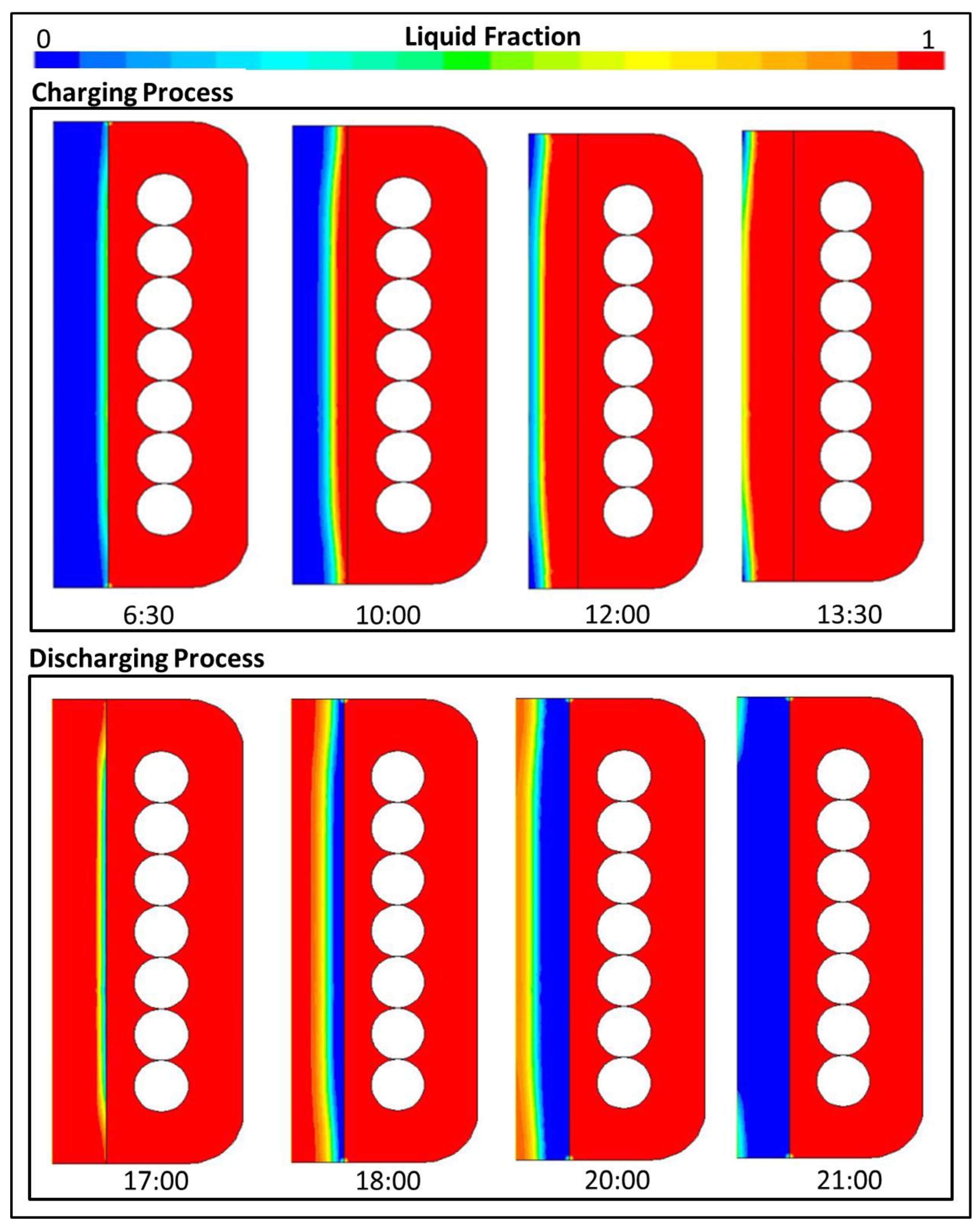 Energies 15 08741 g006