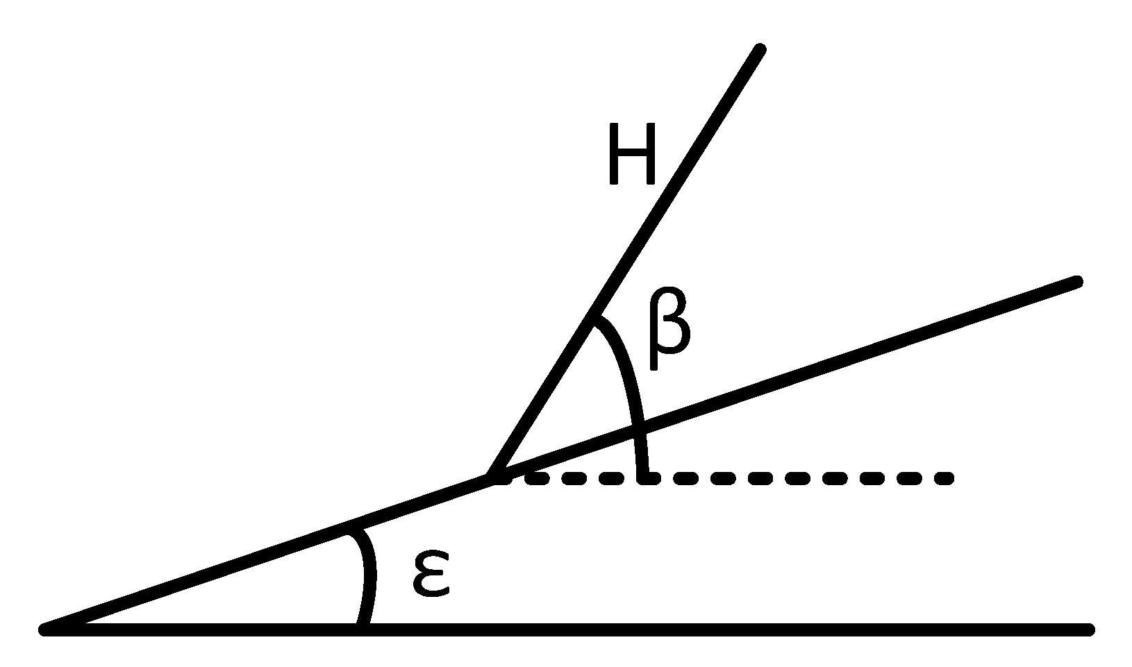 Energies 15 08742 g003