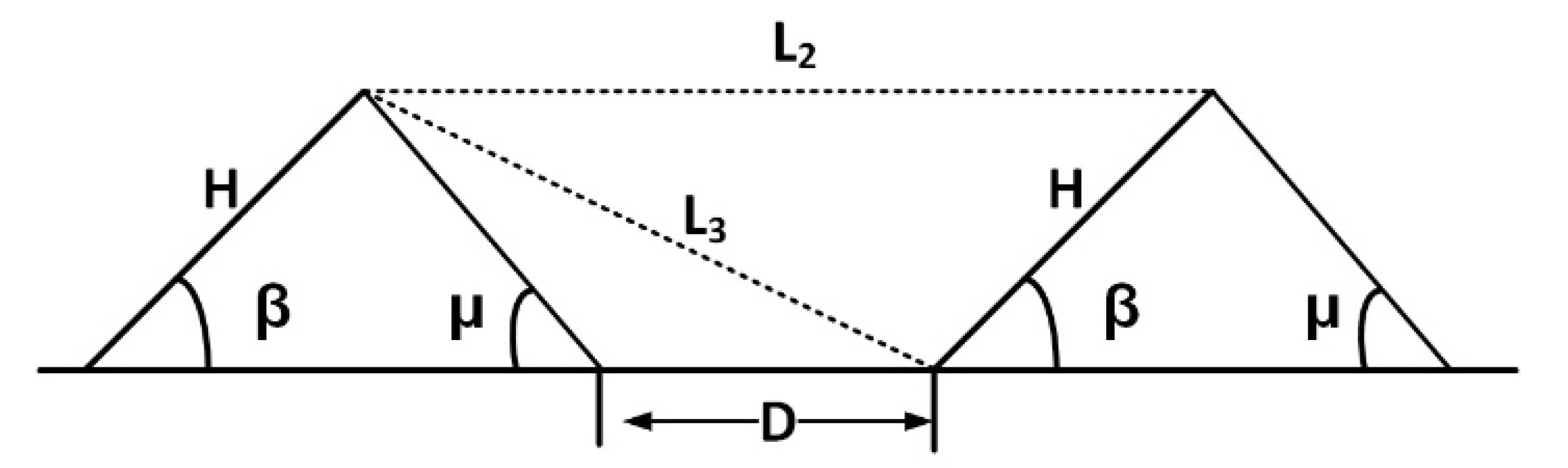 Energies 15 08742 g005