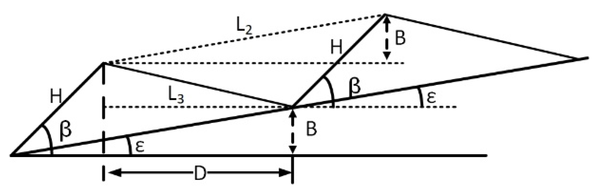 Energies 15 08742 g006