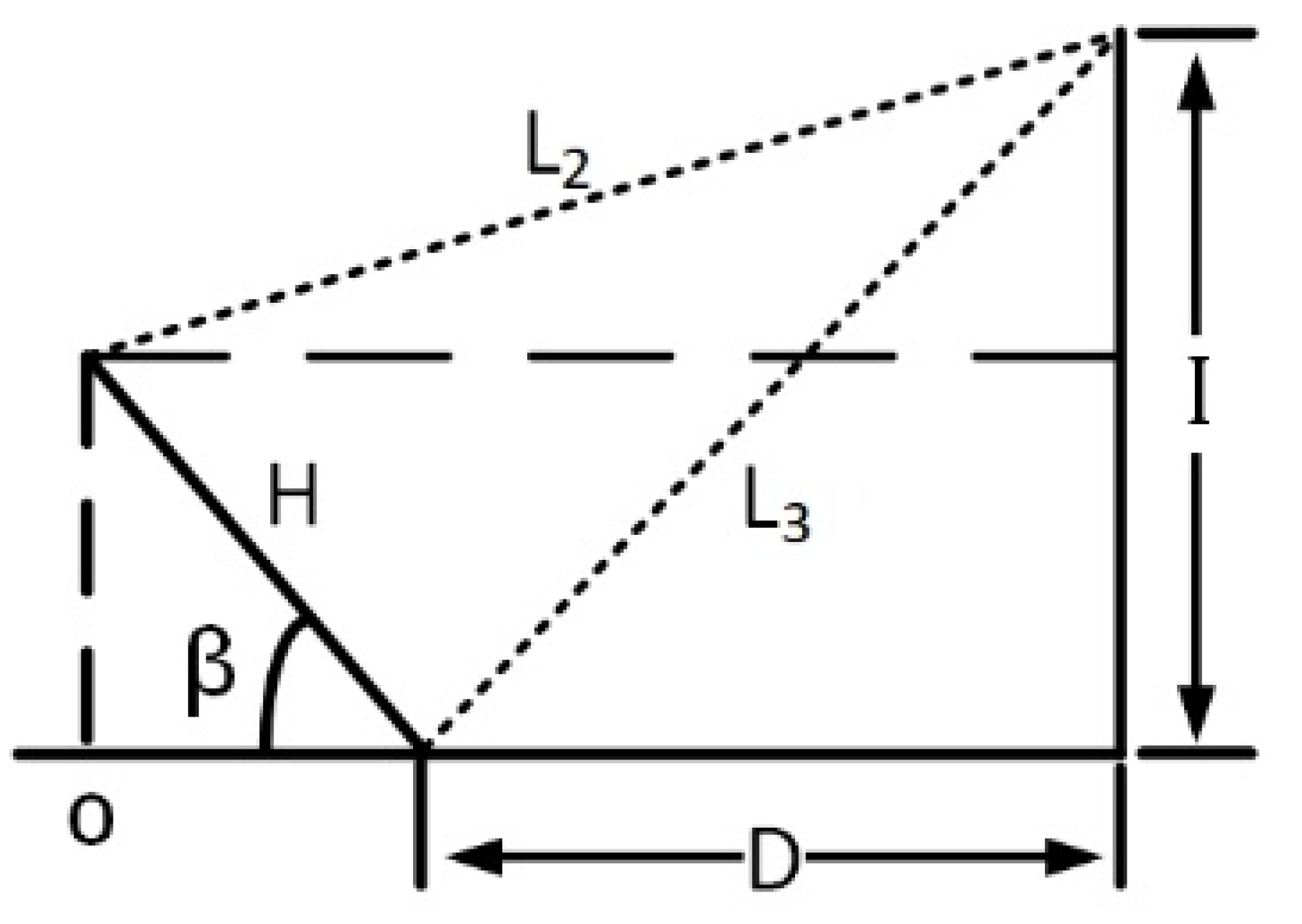 Energies 15 08742 g007