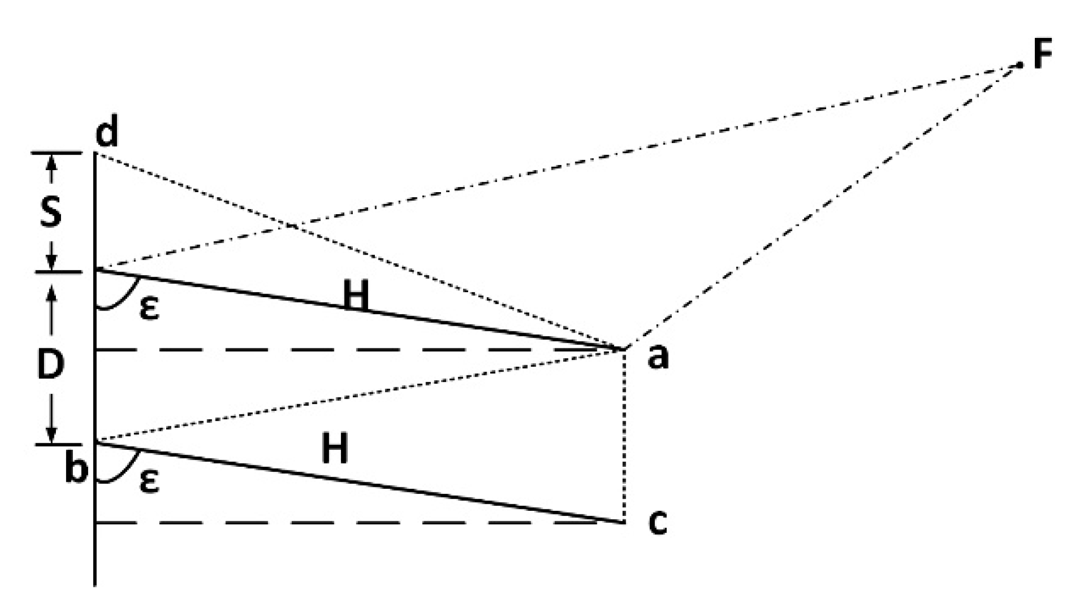 Energies 15 08742 g010