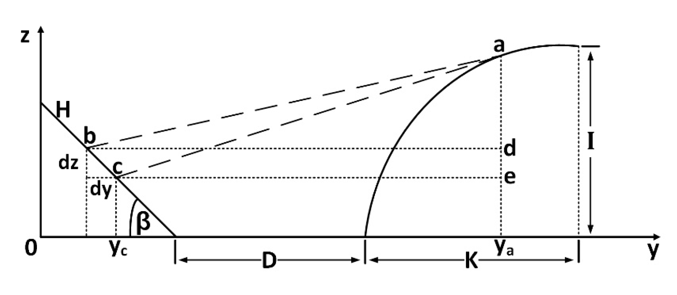Energies 15 08742 g011