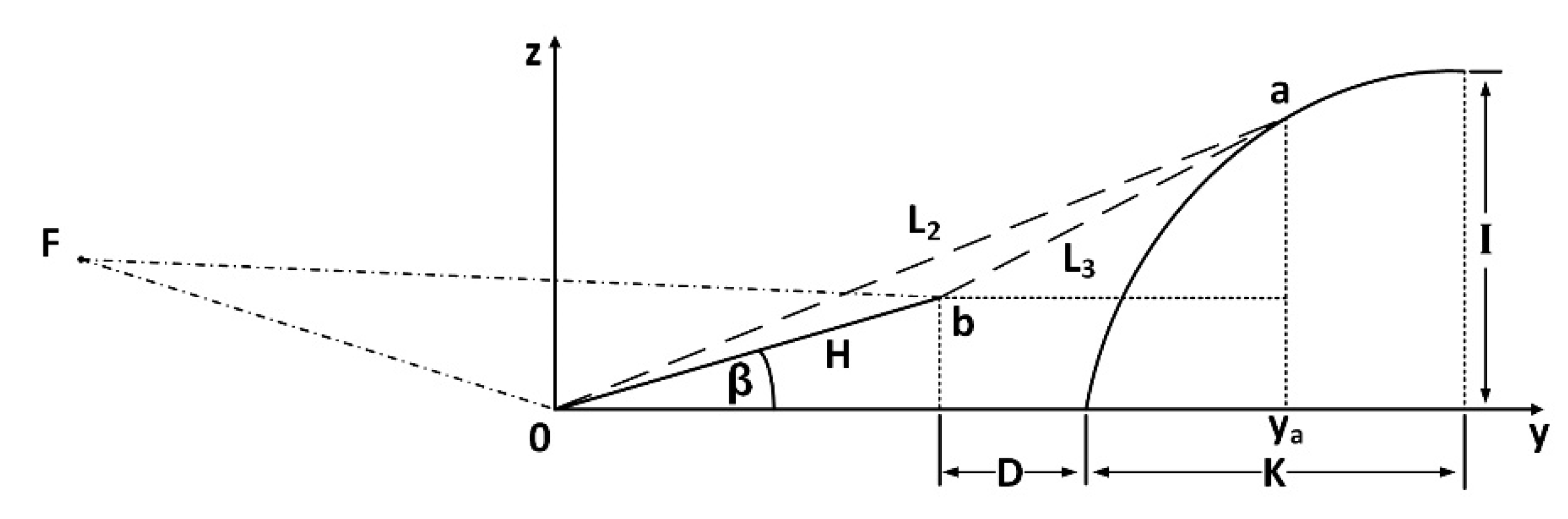 Energies 15 08742 g012