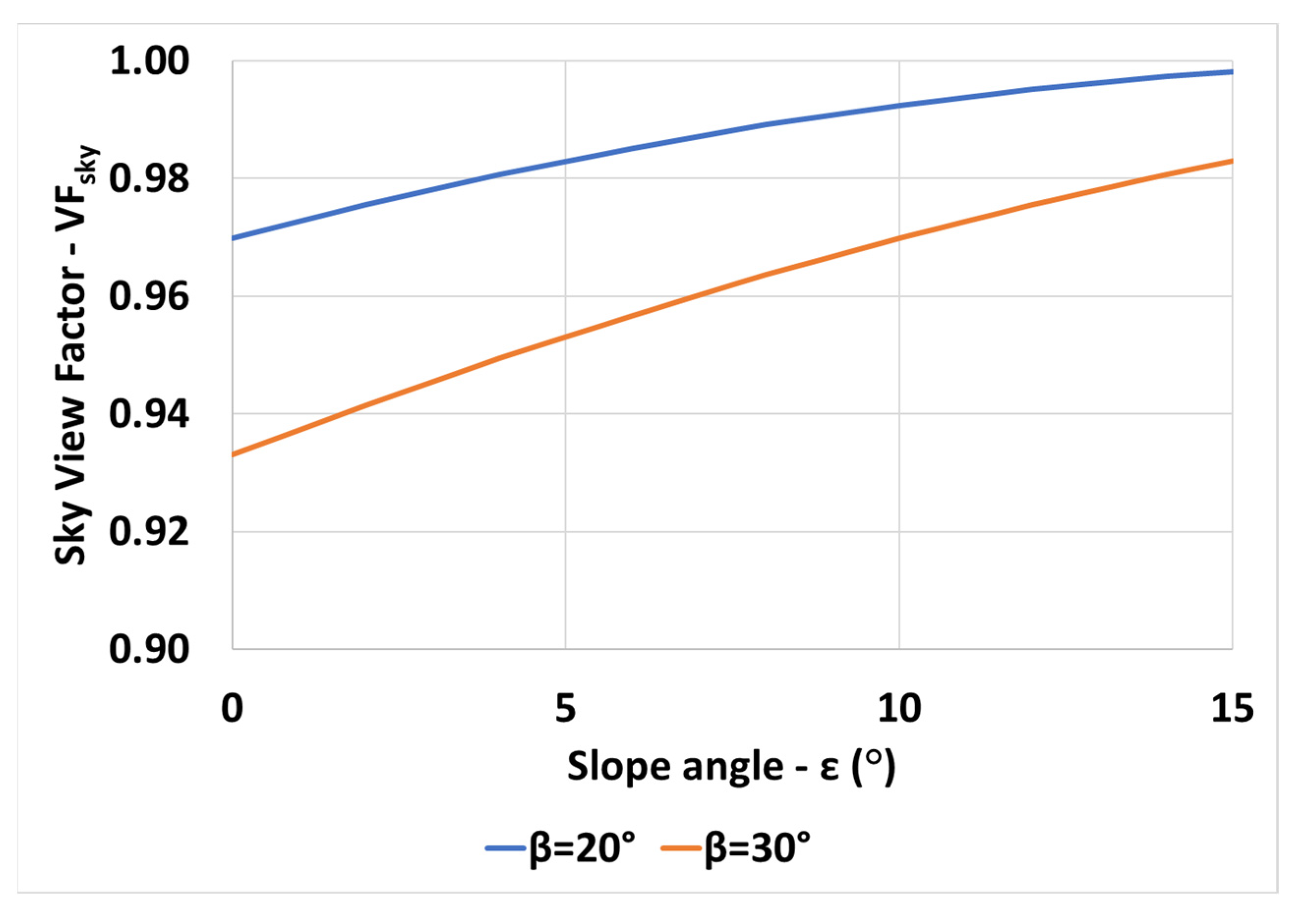 Energies 15 08742 g014