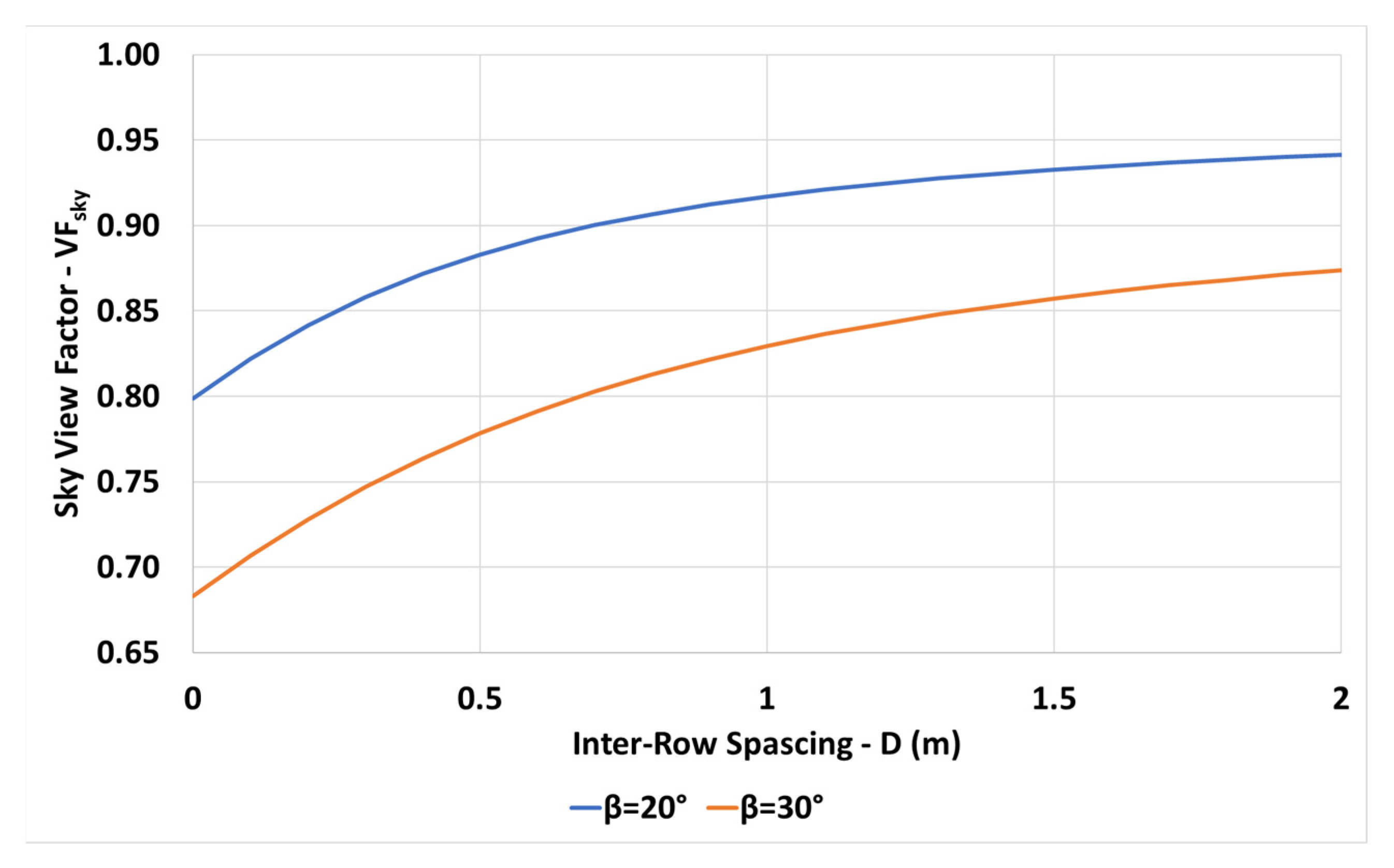 Energies 15 08742 g015