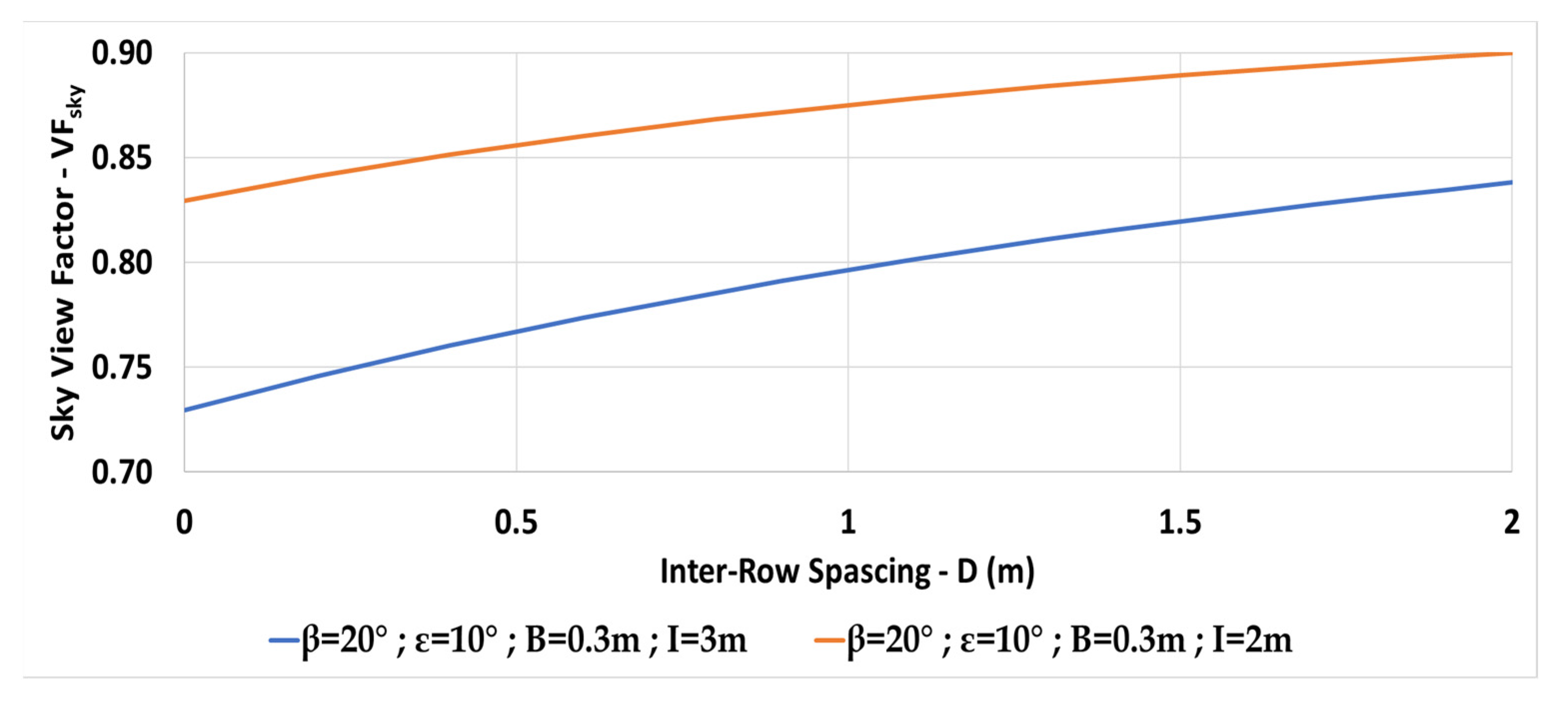 Energies 15 08742 g019