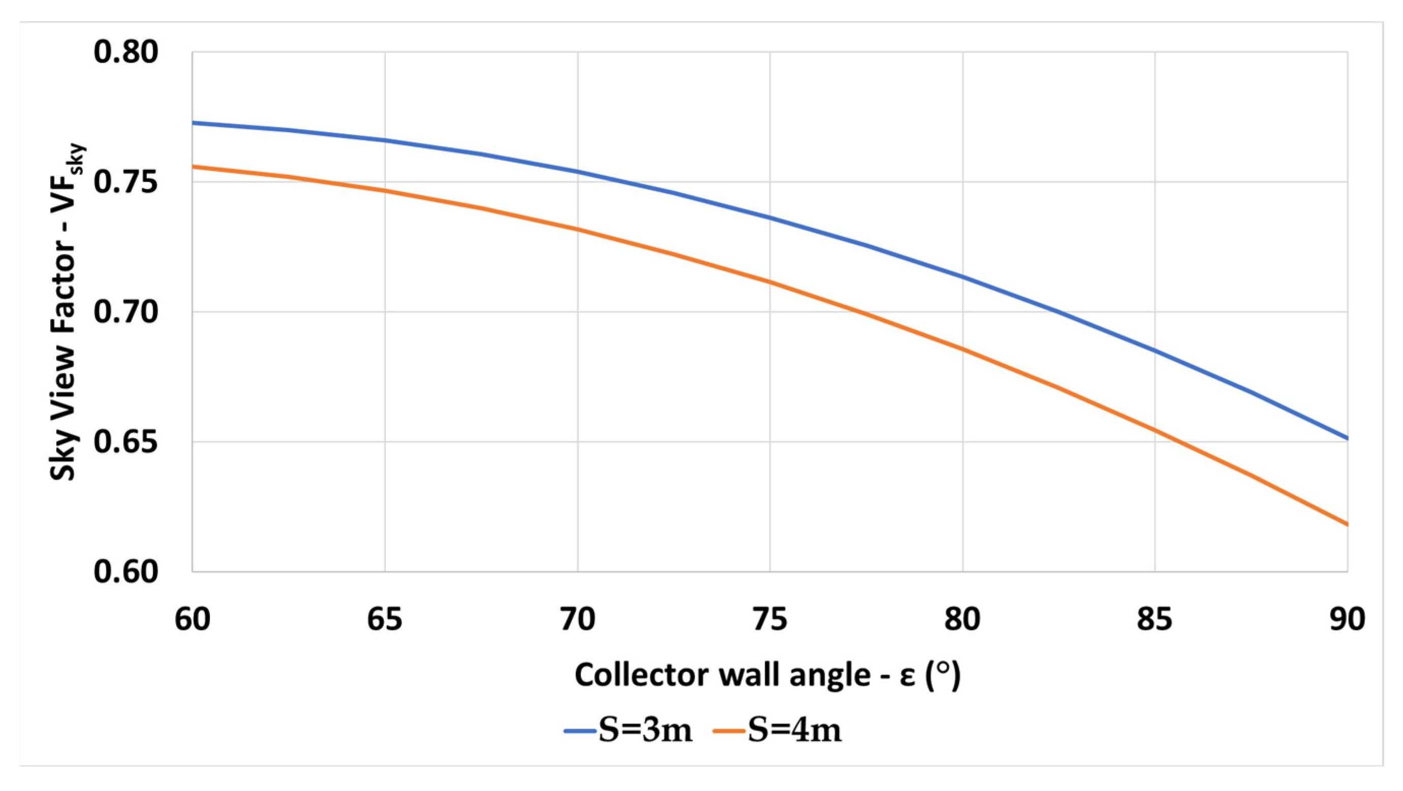Energies 15 08742 g021