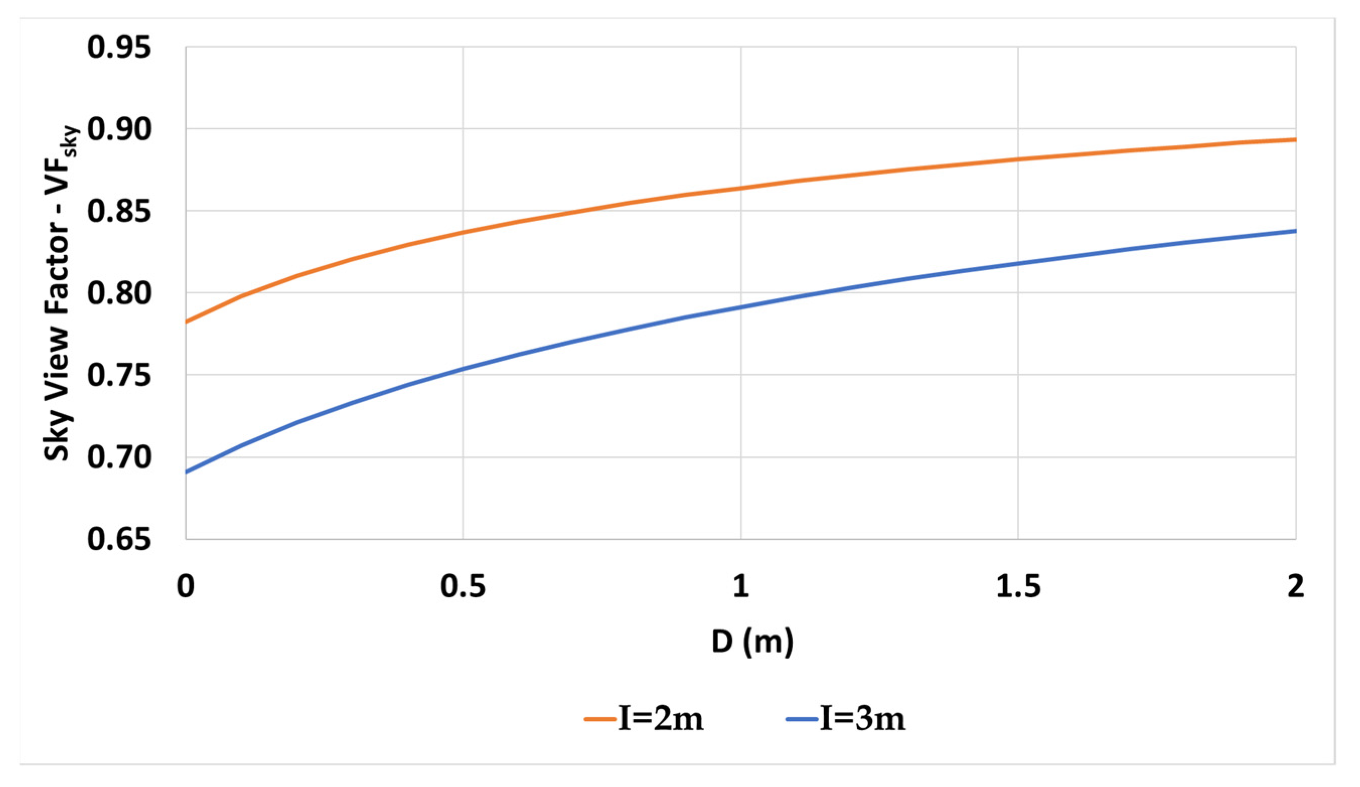 Energies 15 08742 g023