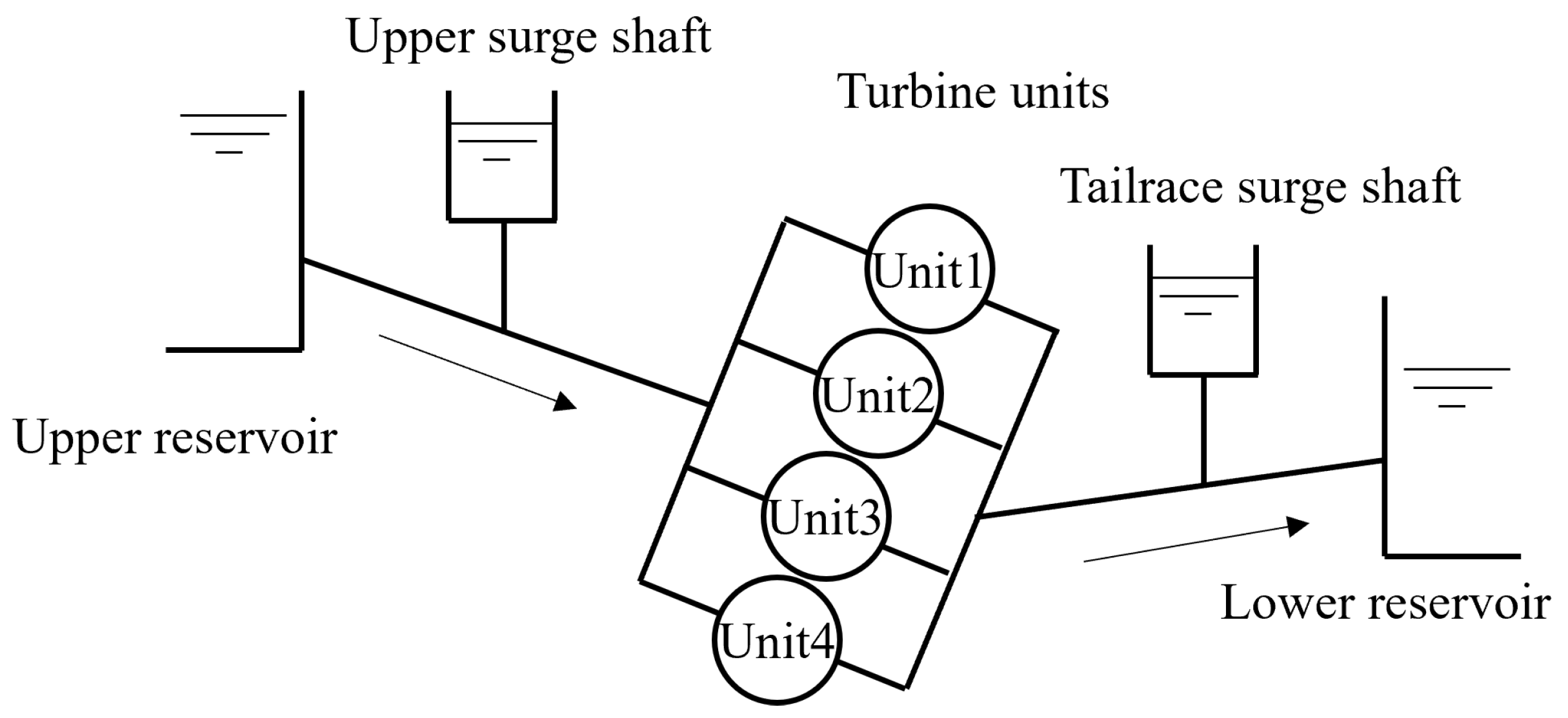 Energies 15 08743 g001 Energies 15 08743 g001