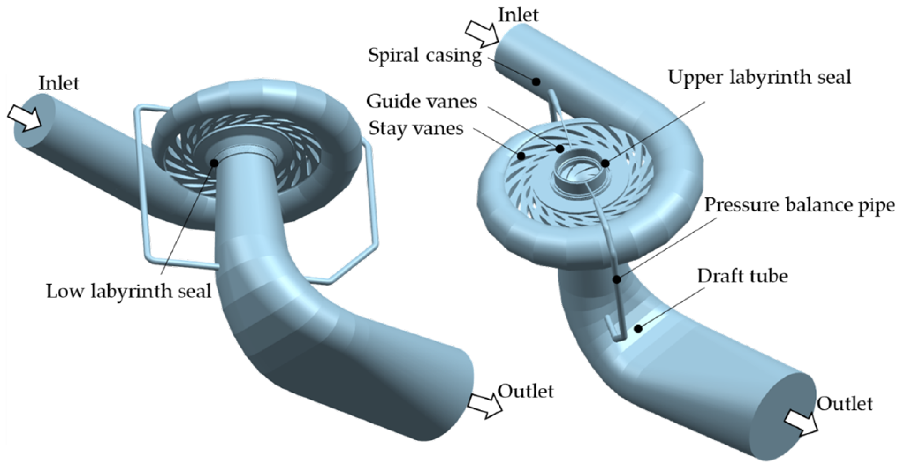 Energies 15 08743 g004 Energies 15 08743 g004