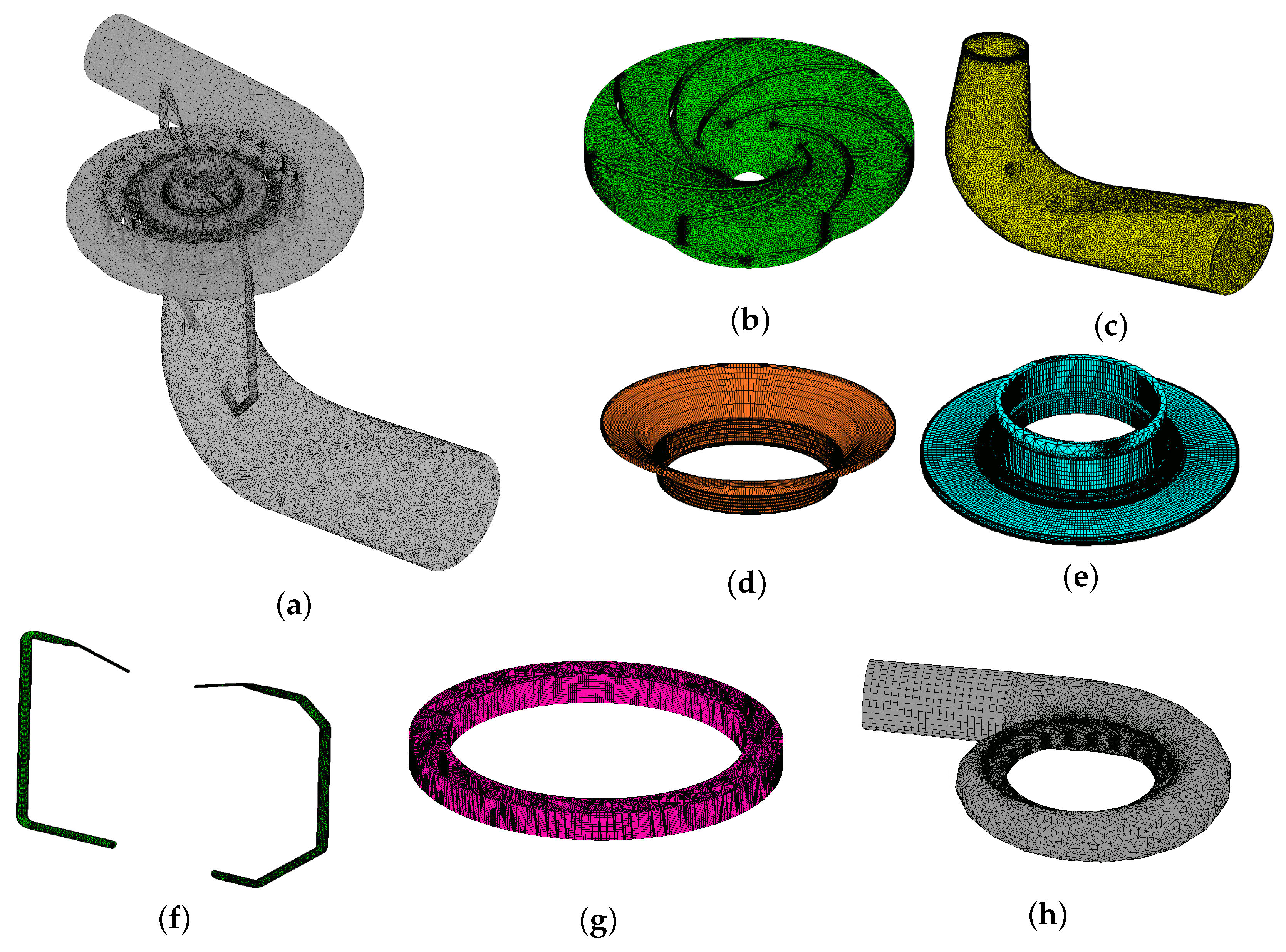 Energies 15 08743 g005 Energies 15 08743 g005