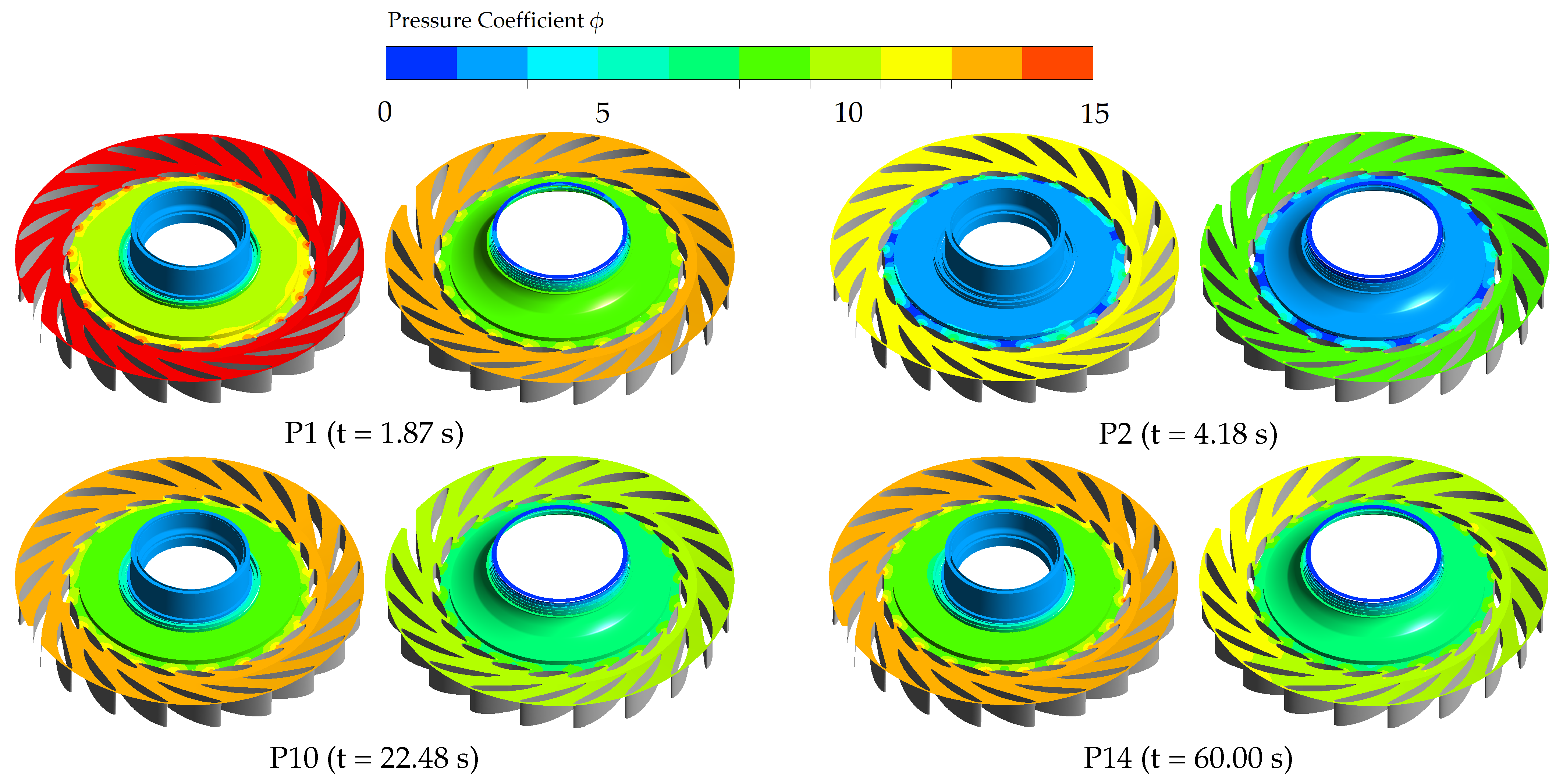 Energies 15 08743 g008 Energies 15 08743 g008