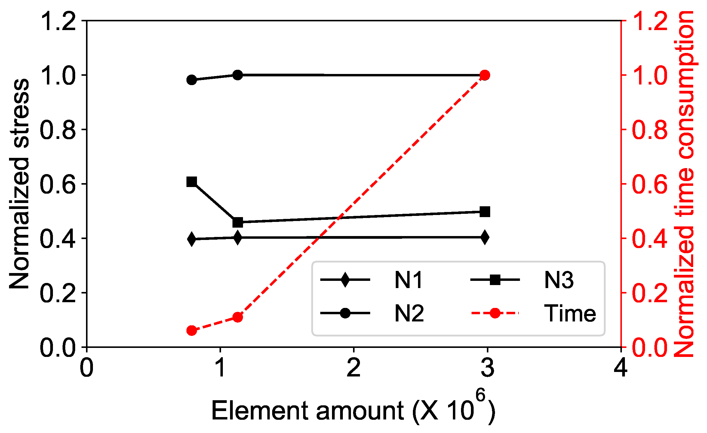 Energies 15 08743 g011 Energies 15 08743 g011