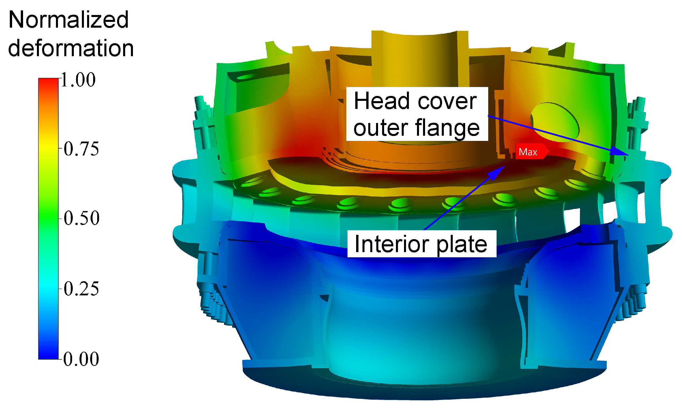 Energies 15 08743 g012 Energies 15 08743 g012
