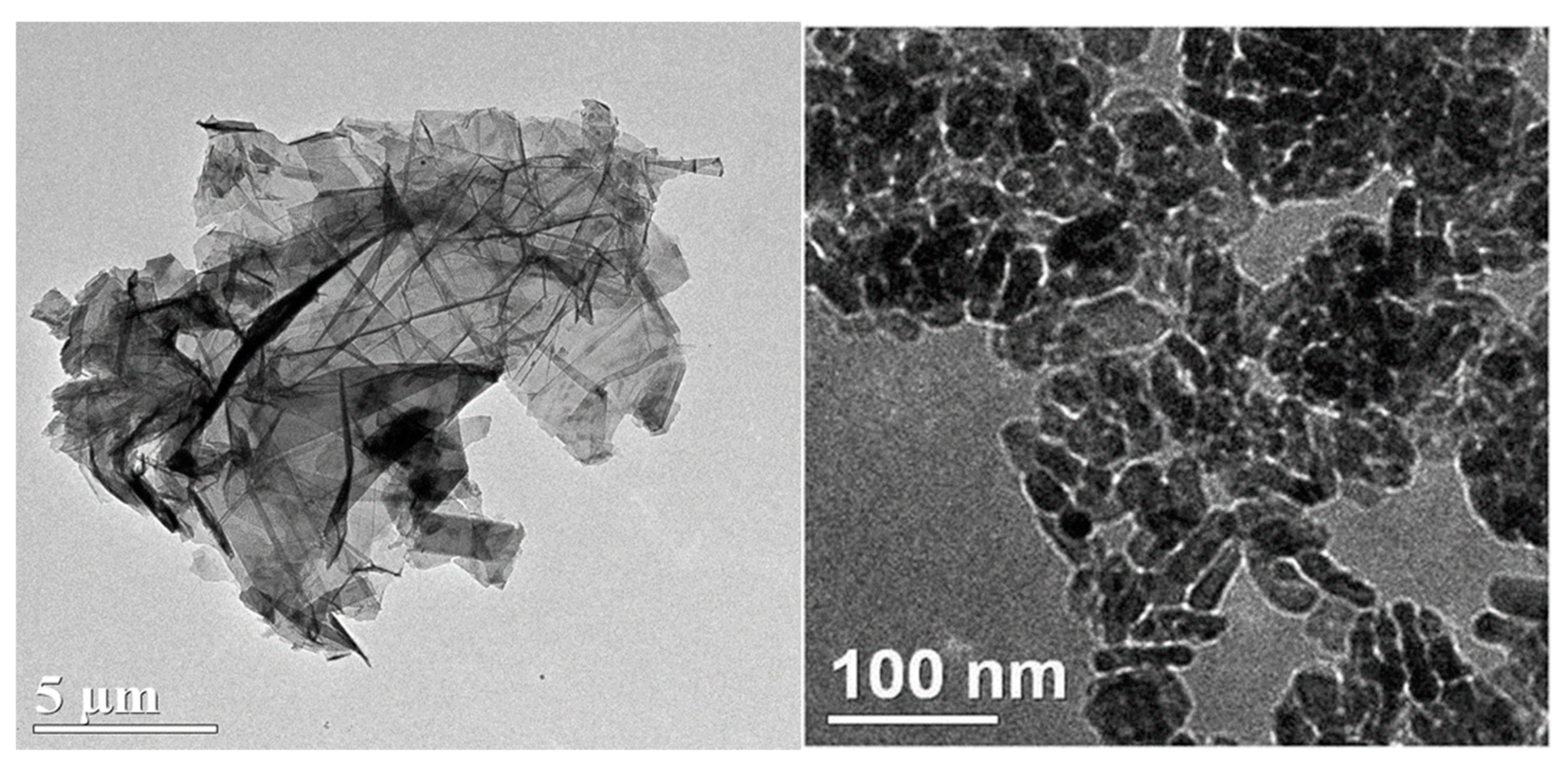 Energies 15 08746 g006 550