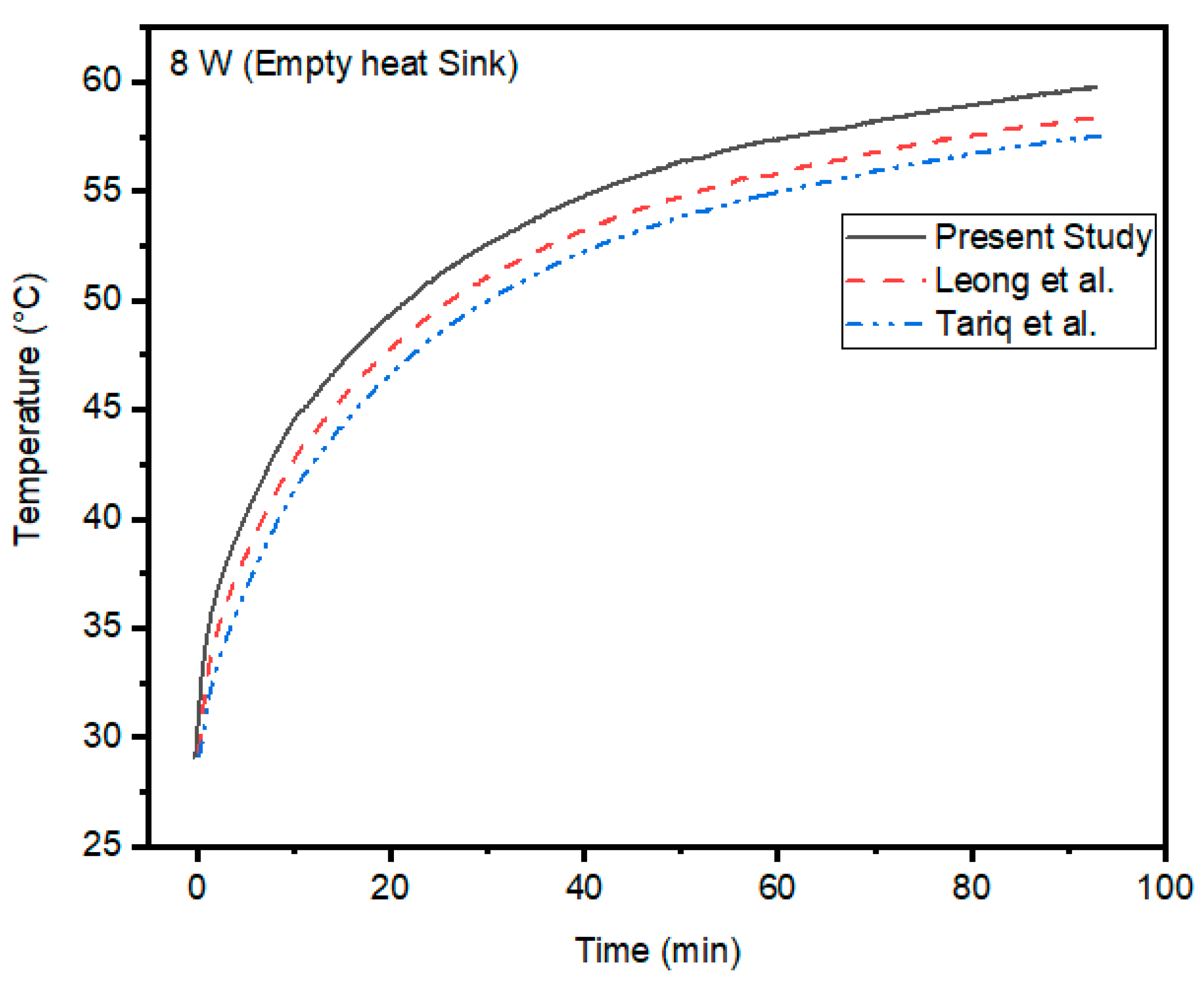 Energies 15 08746 g012 550