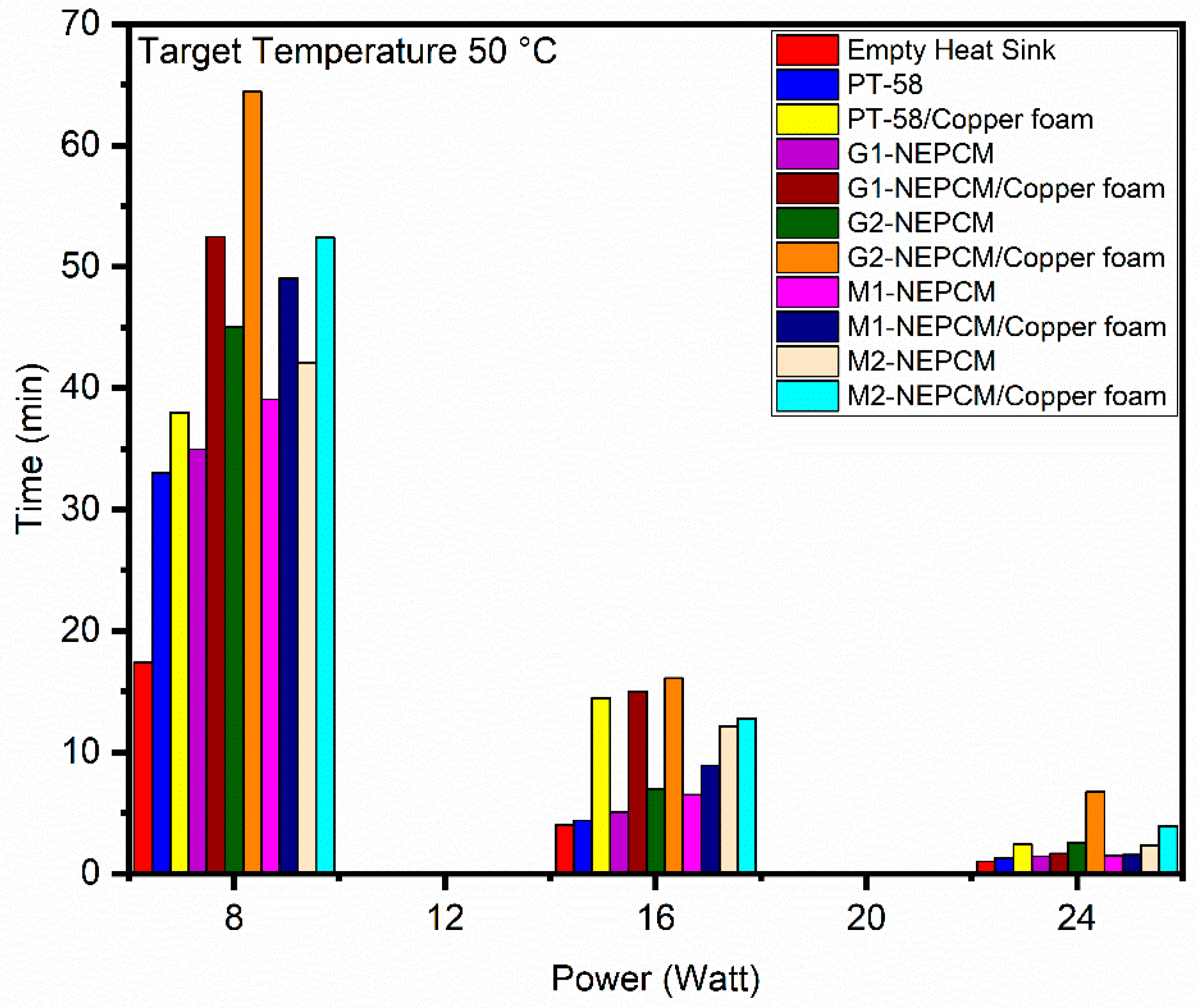 Energies 15 08746 g019