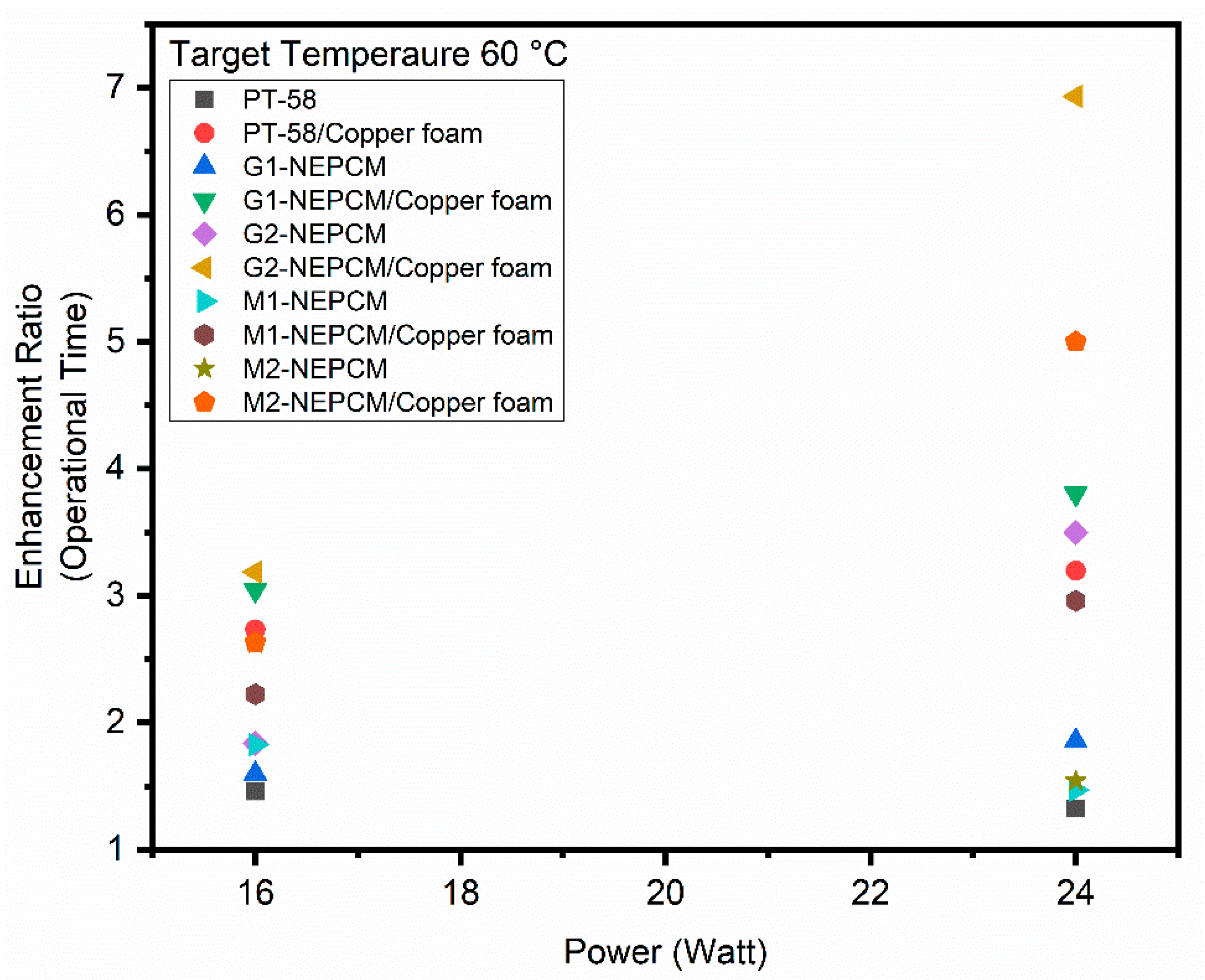 Energies 15 08746 g023