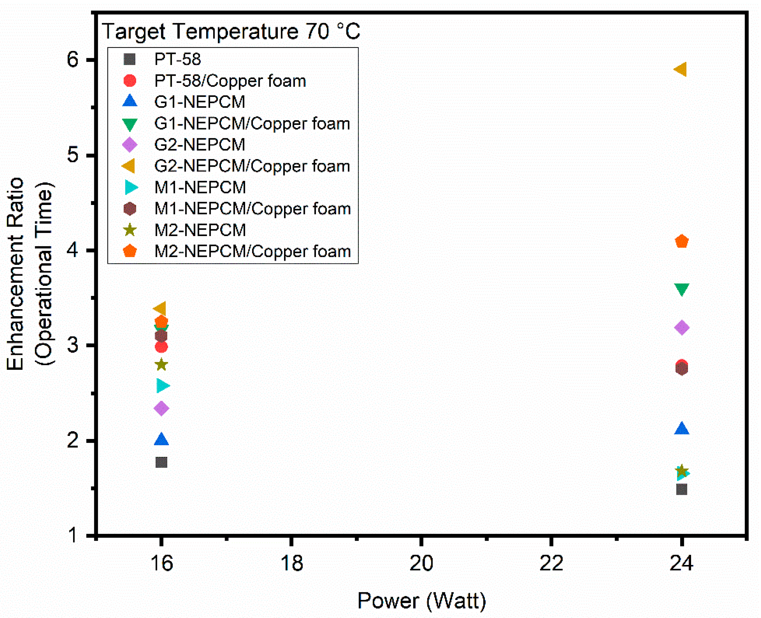 Energies 15 08746 g024