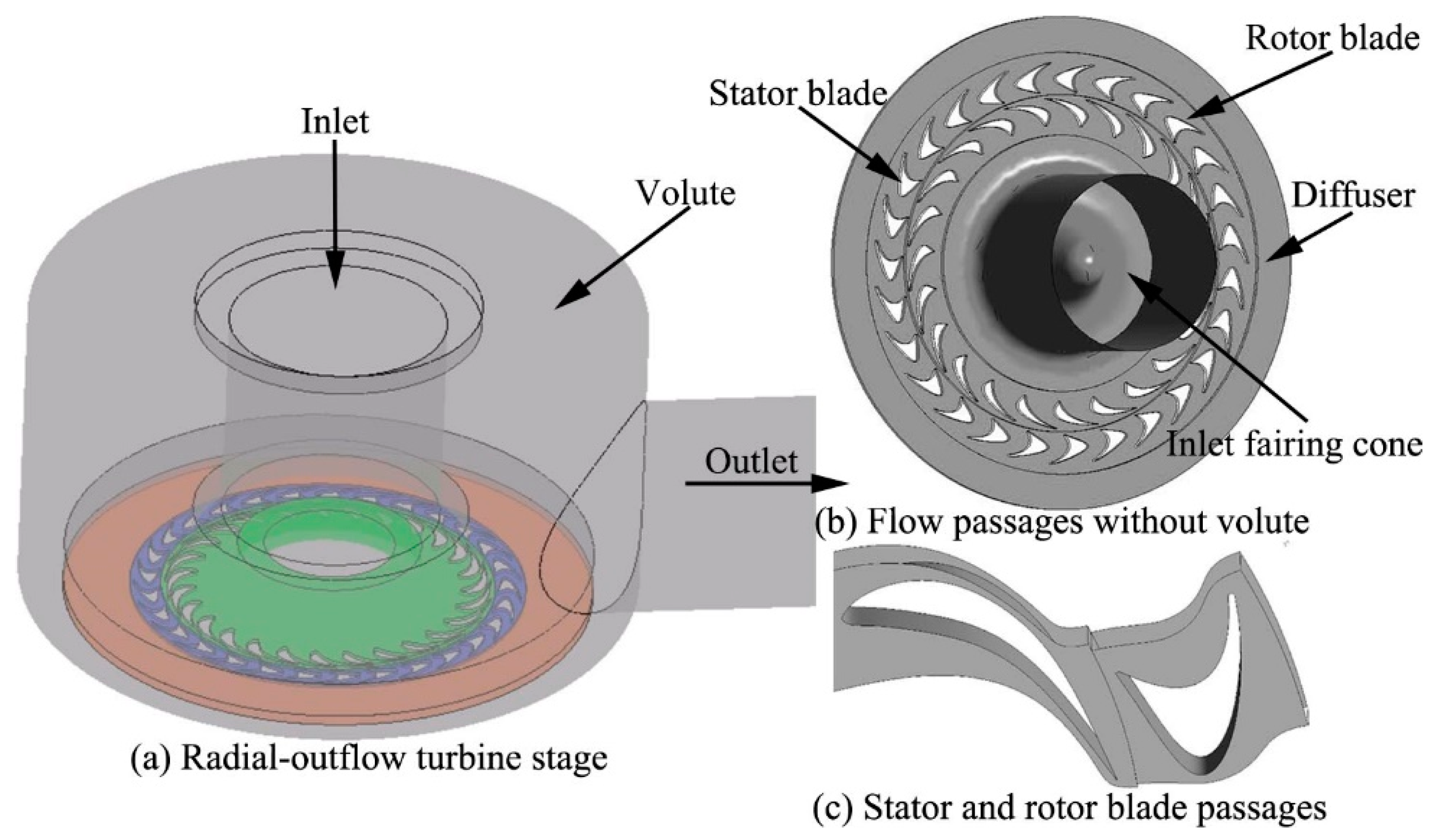 Energies 15 08748 g002