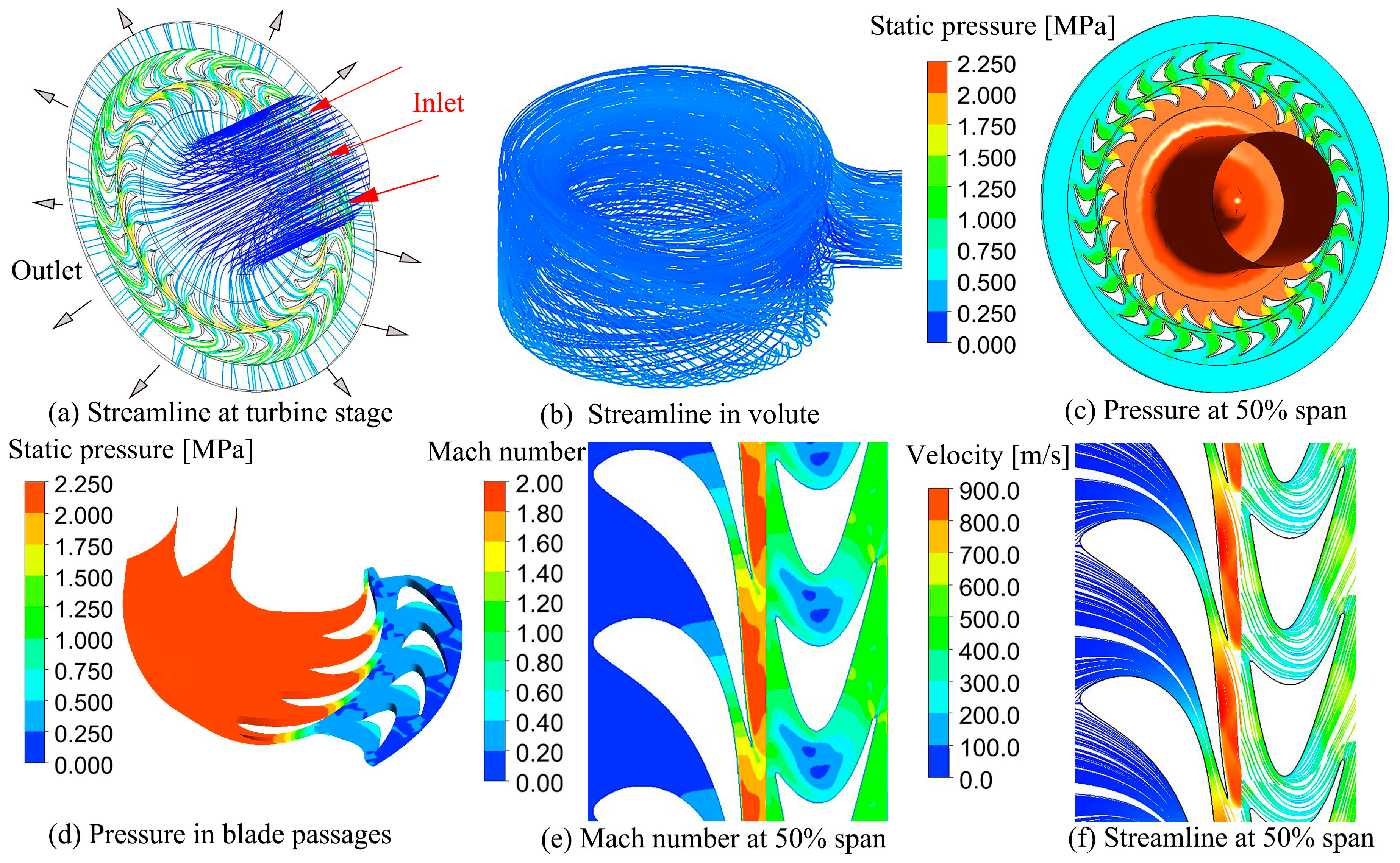 Energies 15 08748 g007