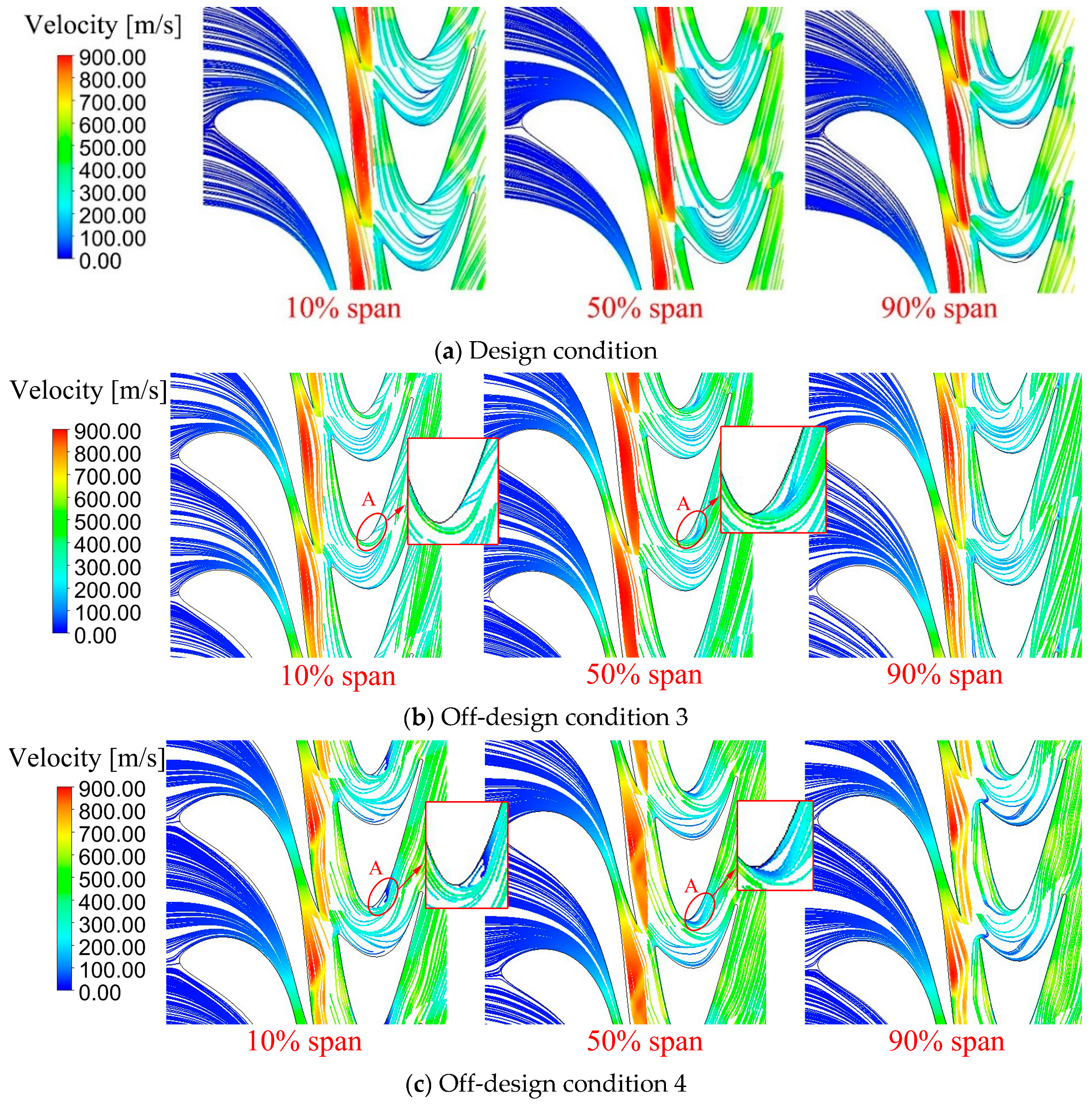 Energies 15 08748 g008