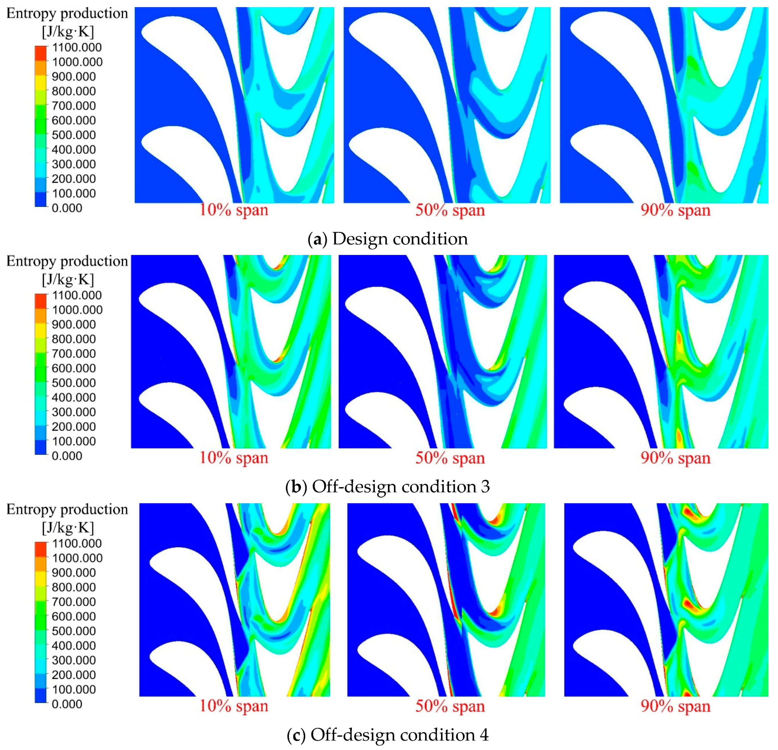 Energies 15 08748 g009