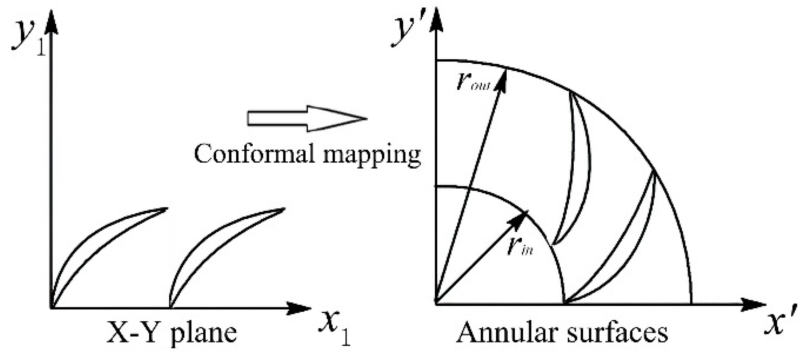 Energies 15 08748 g010