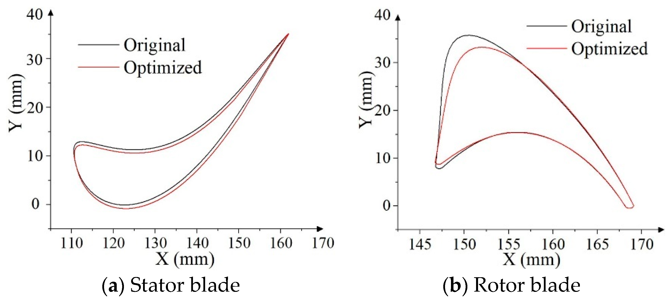 Energies 15 08748 g013