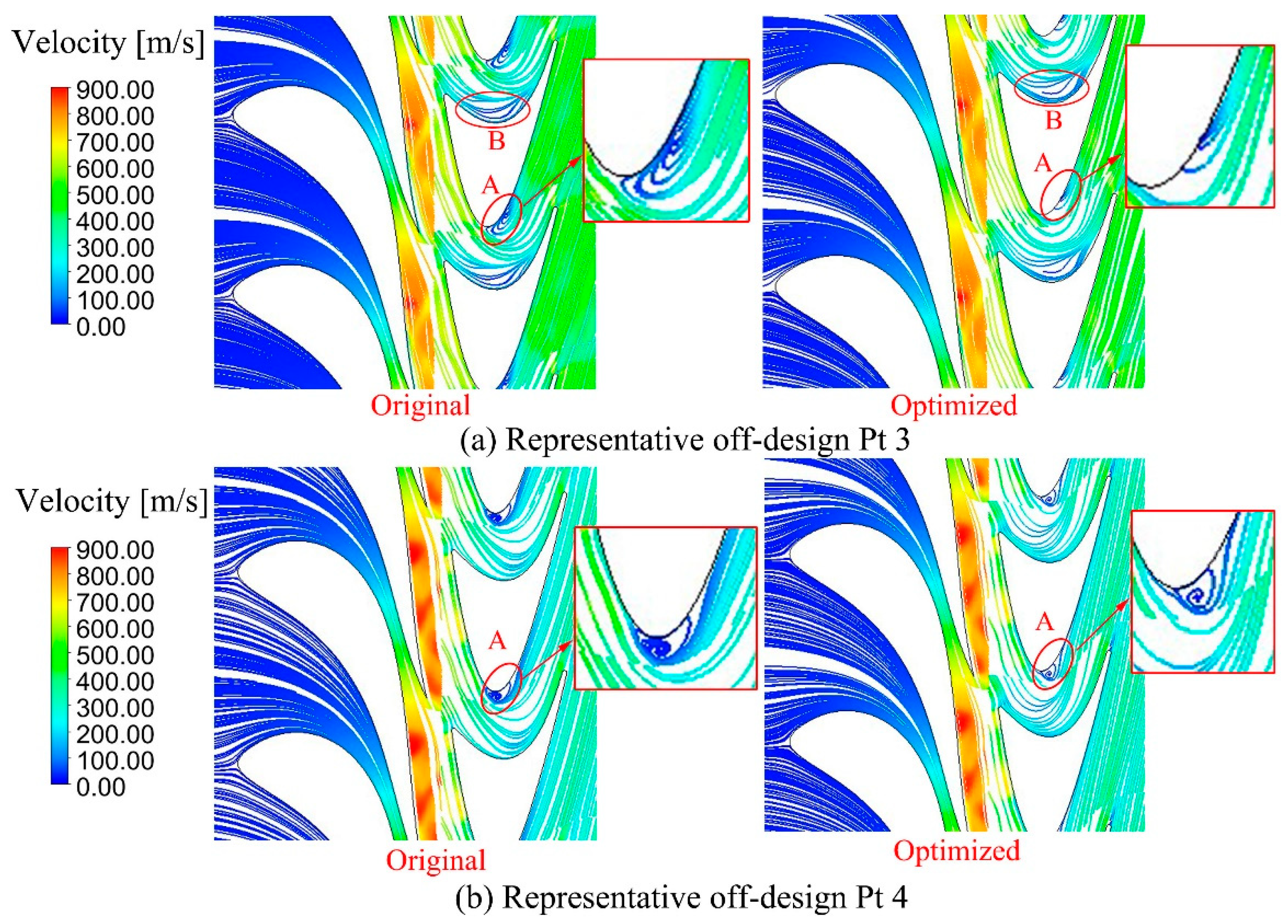 Energies 15 08748 g014