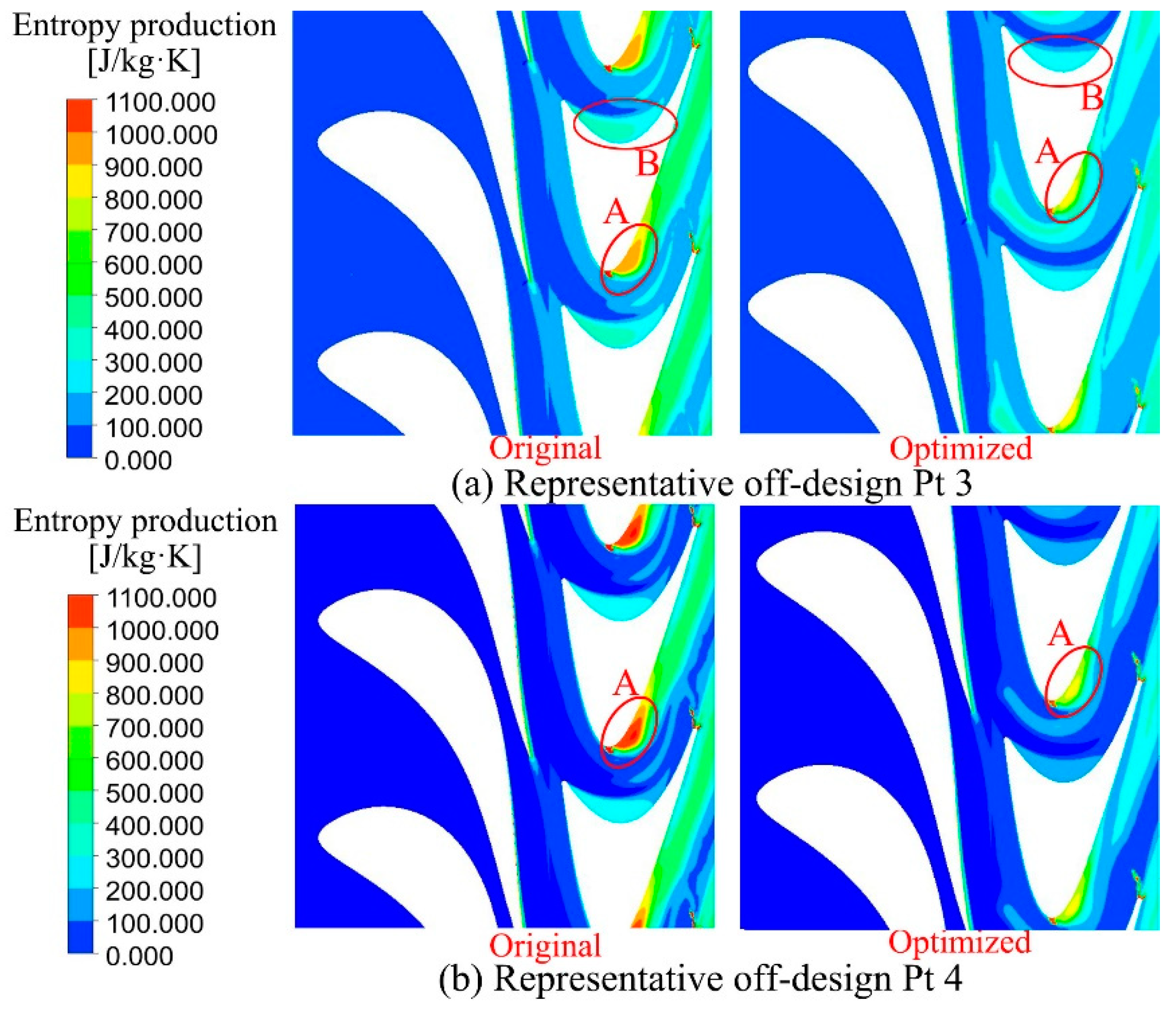 Energies 15 08748 g015