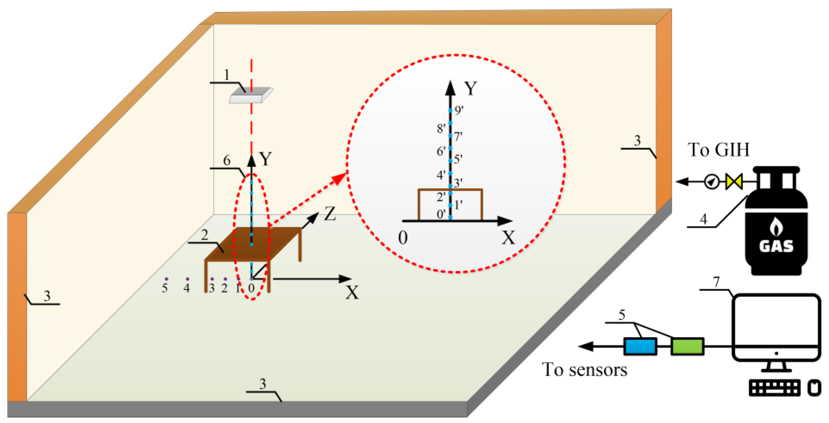 Energies 15 08749 g001