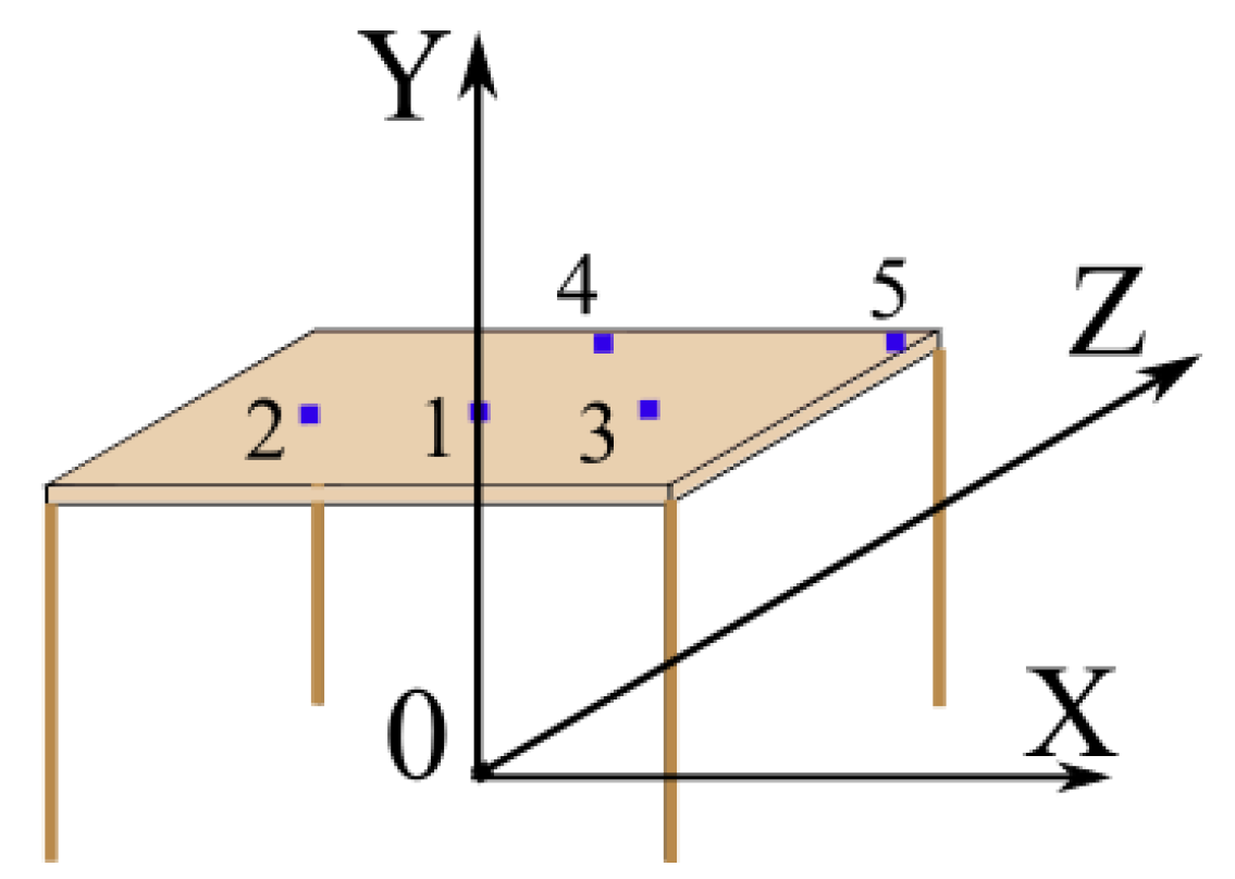 Energies 15 08749 g002