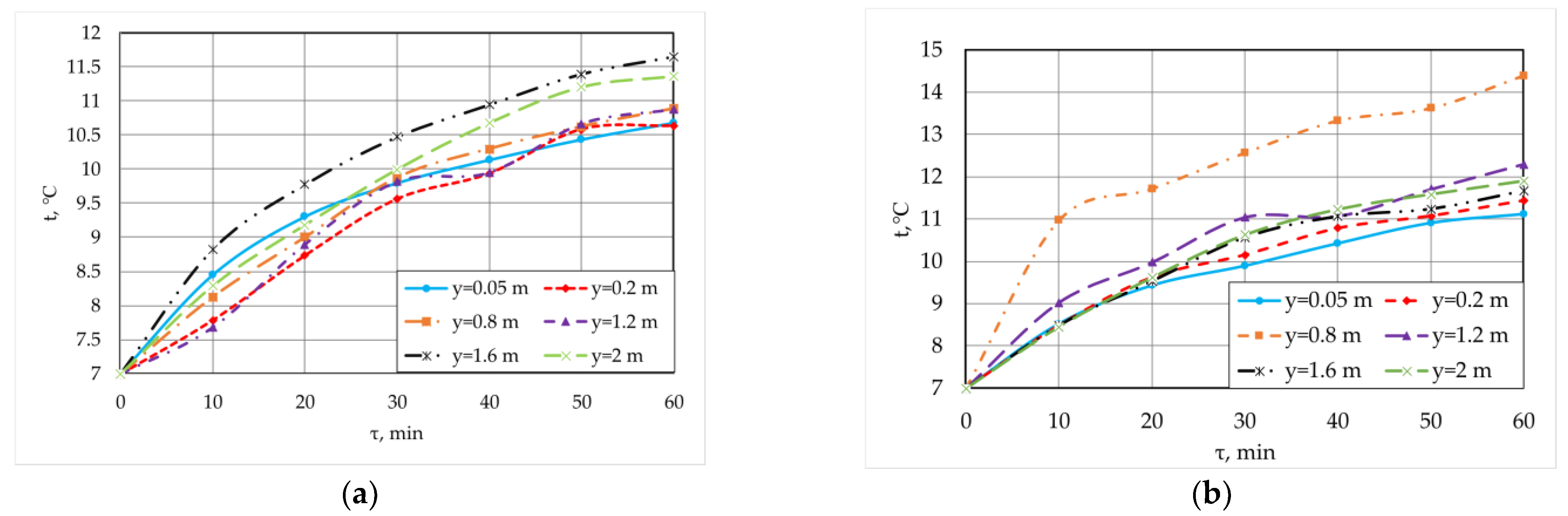 Energies 15 08749 g003