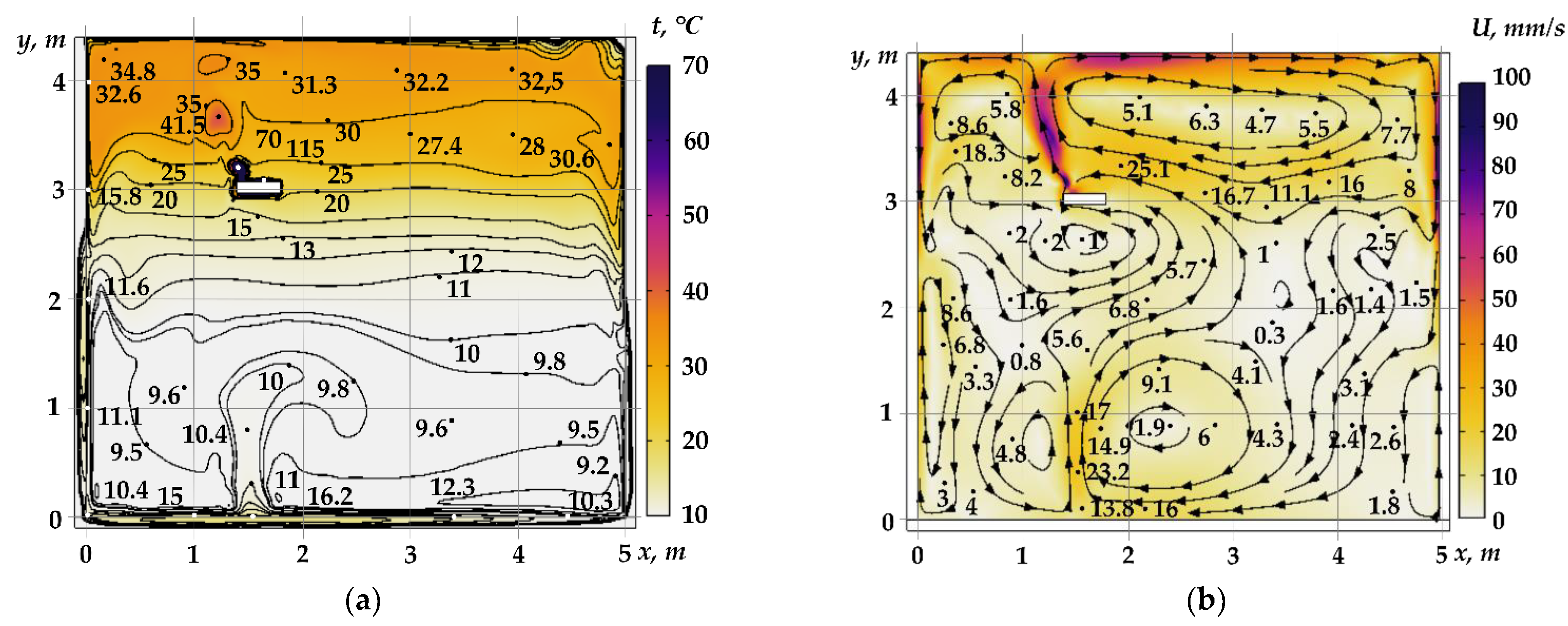 Energies 15 08749 g007