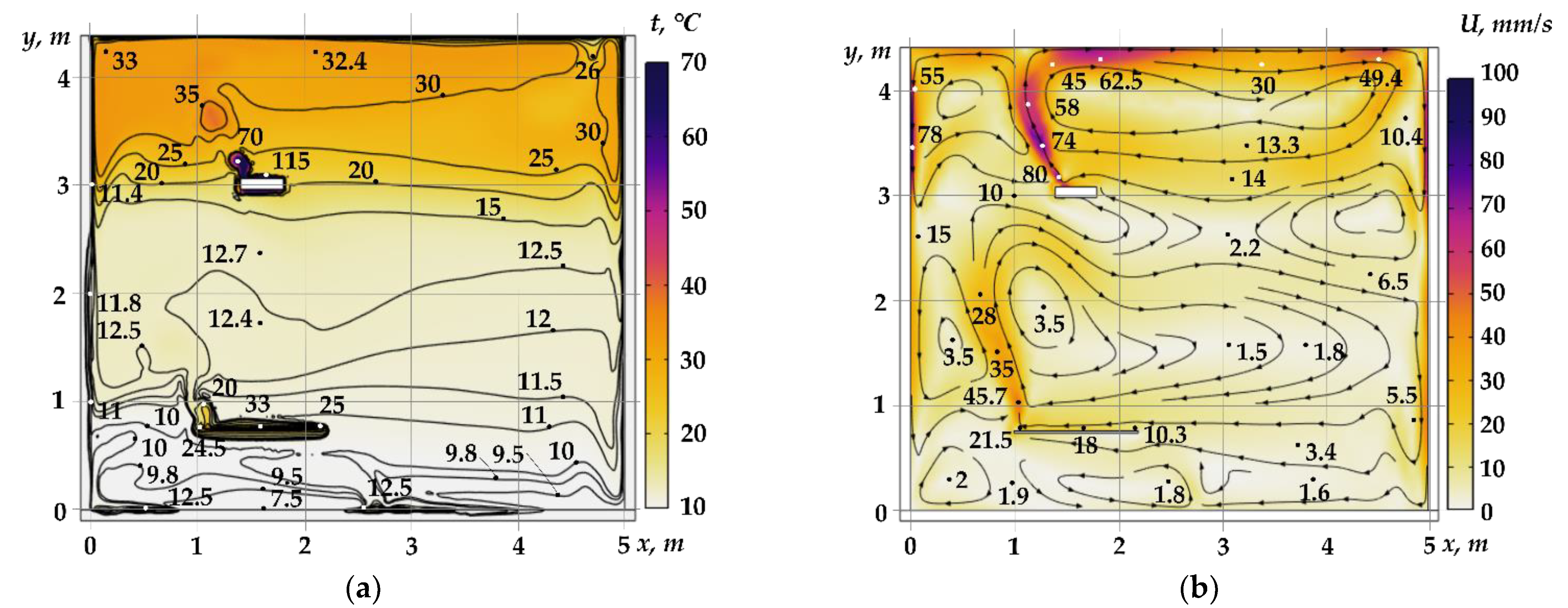 Energies 15 08749 g008