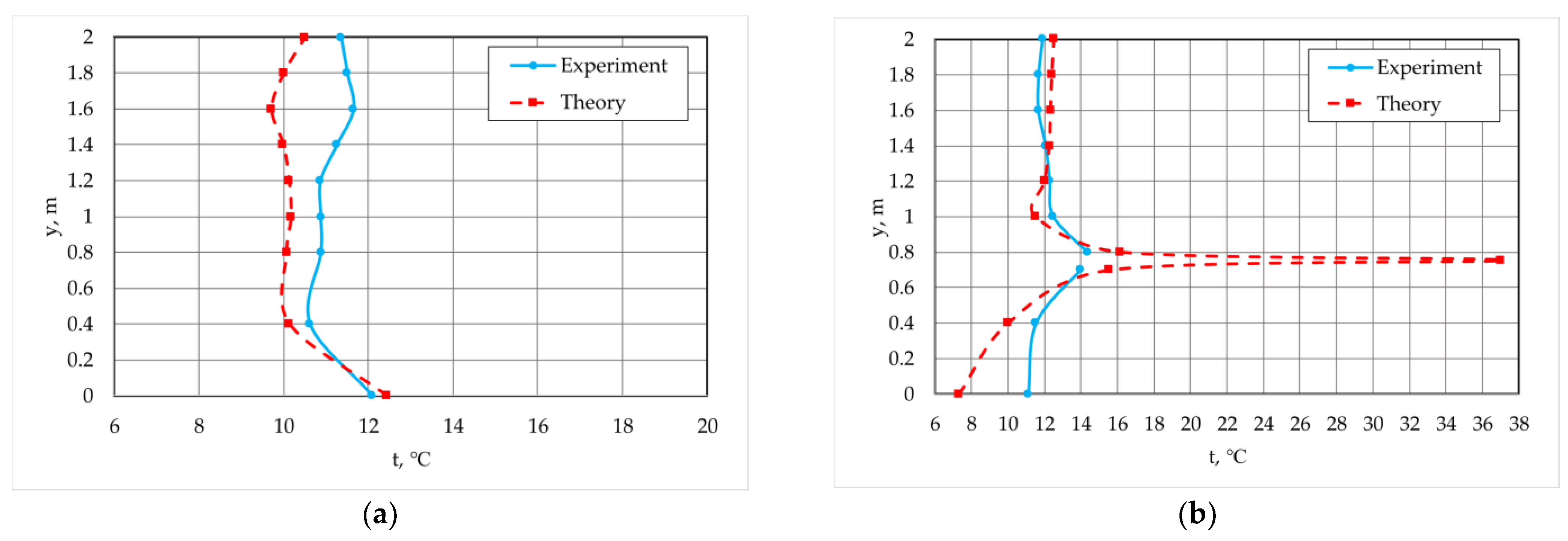 Energies 15 08749 g009
