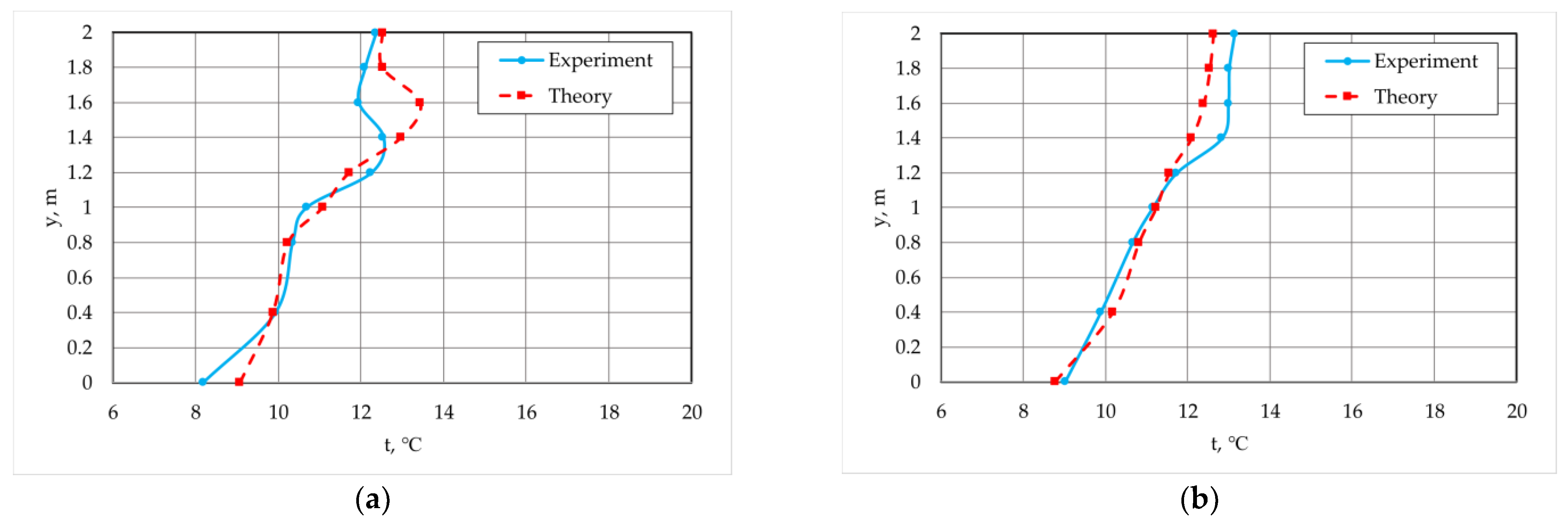Energies 15 08749 g010