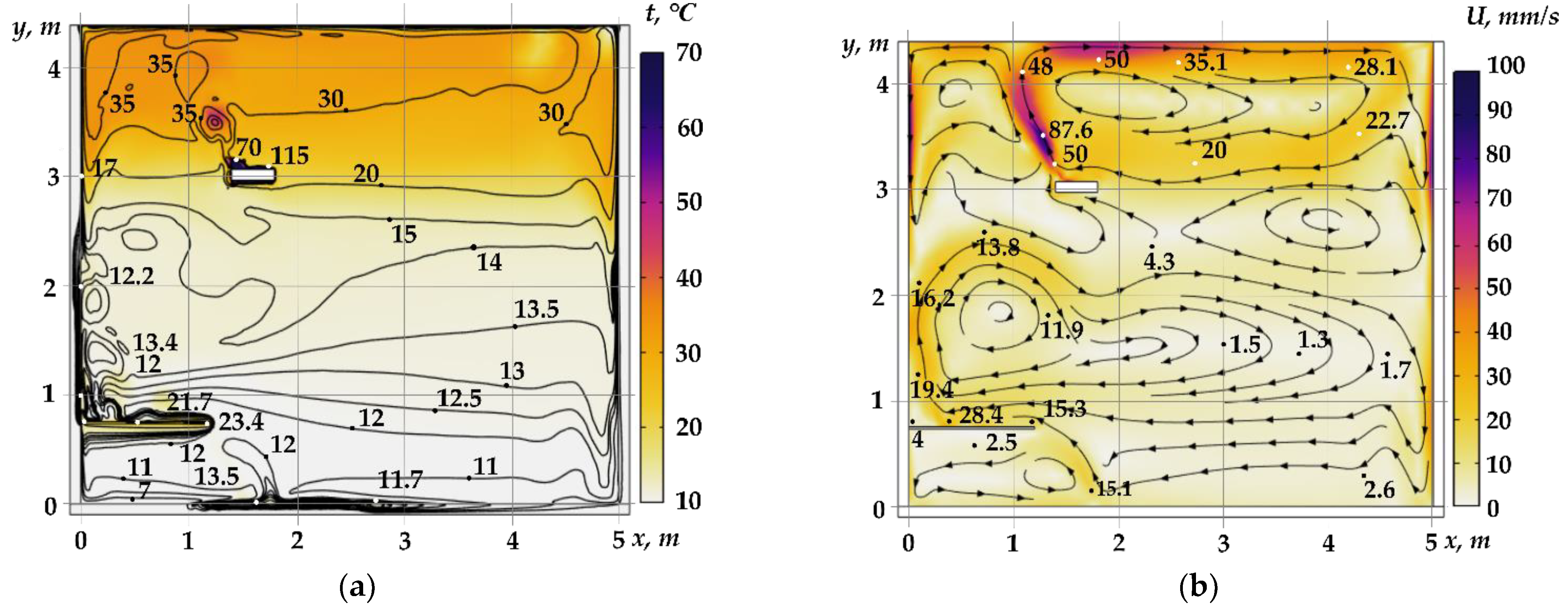 Energies 15 08749 g013