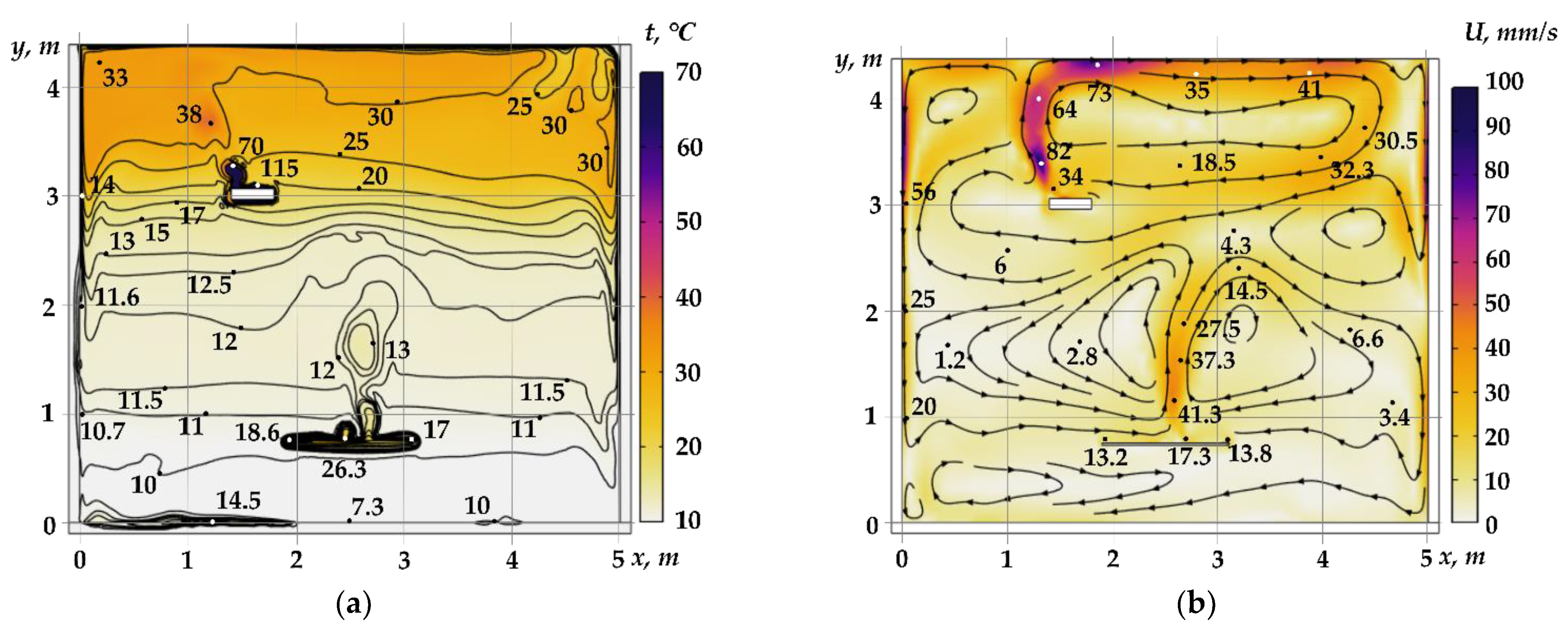 Energies 15 08749 g014