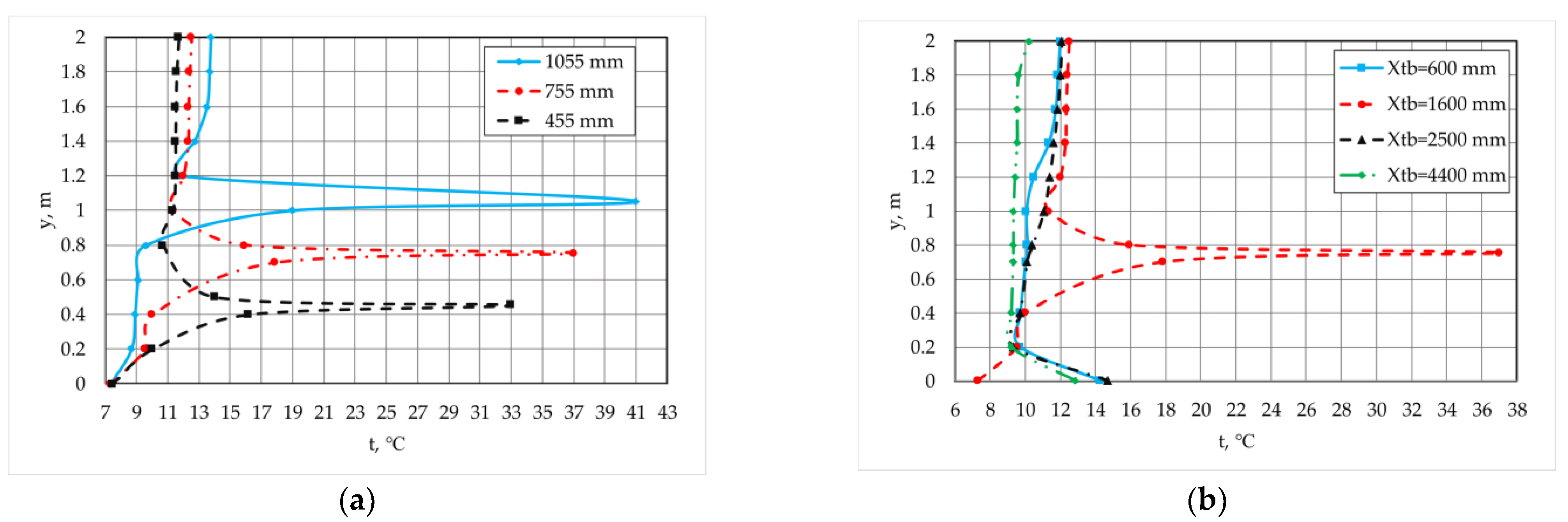Energies 15 08749 g016