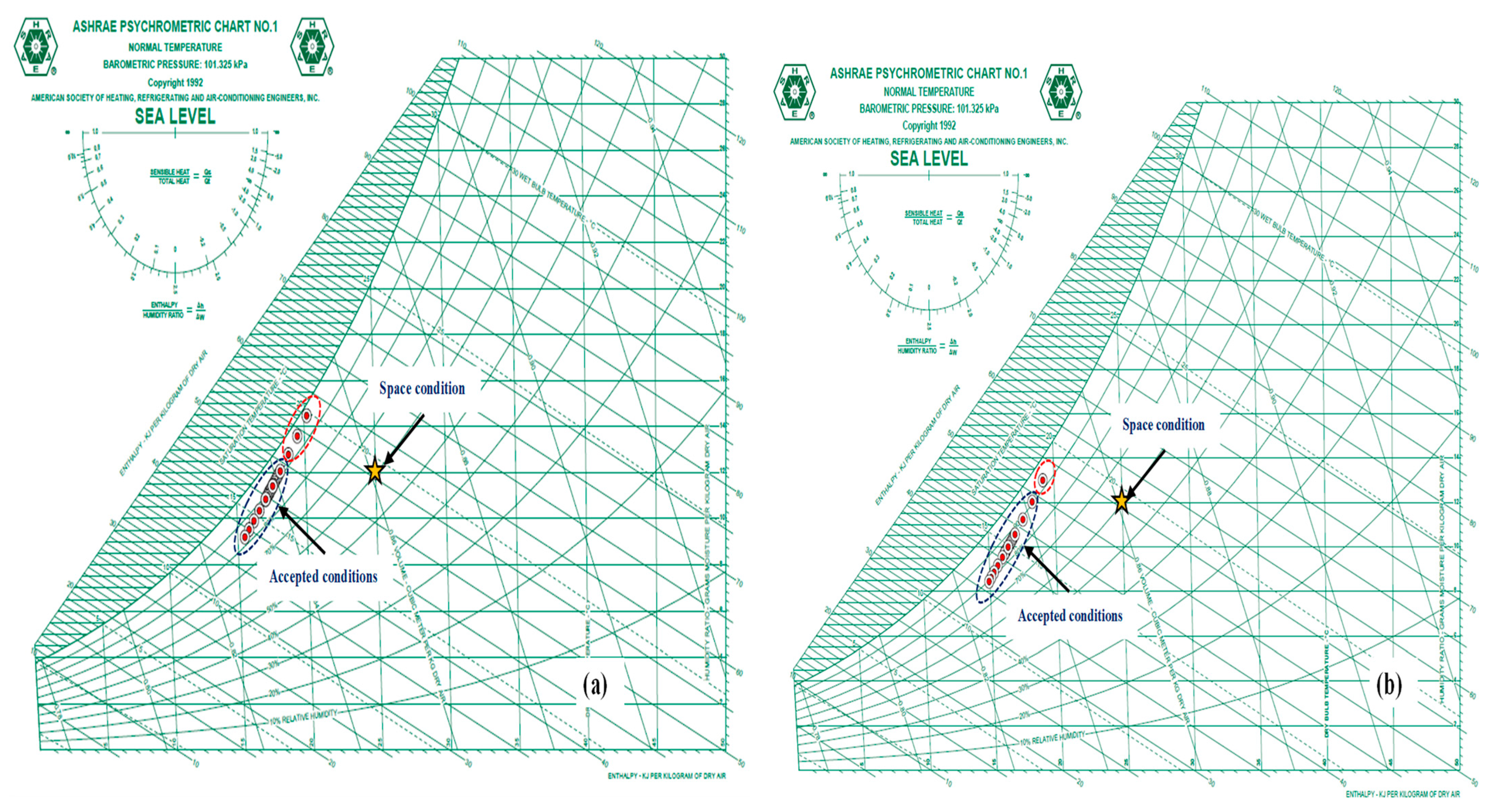 Energies 15 08750 g006
