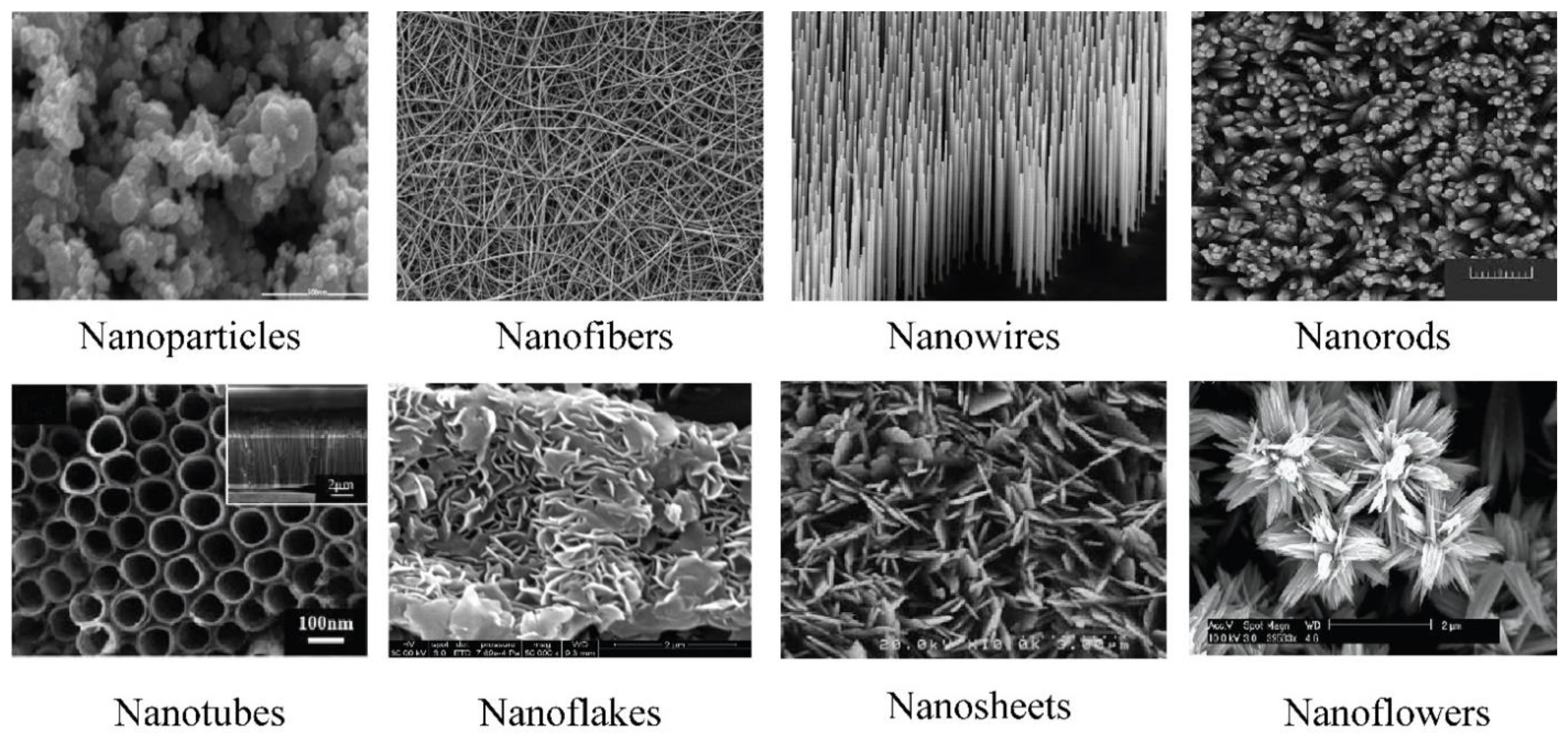 Energies 15 08751 g003 Energies 15 08751 g003