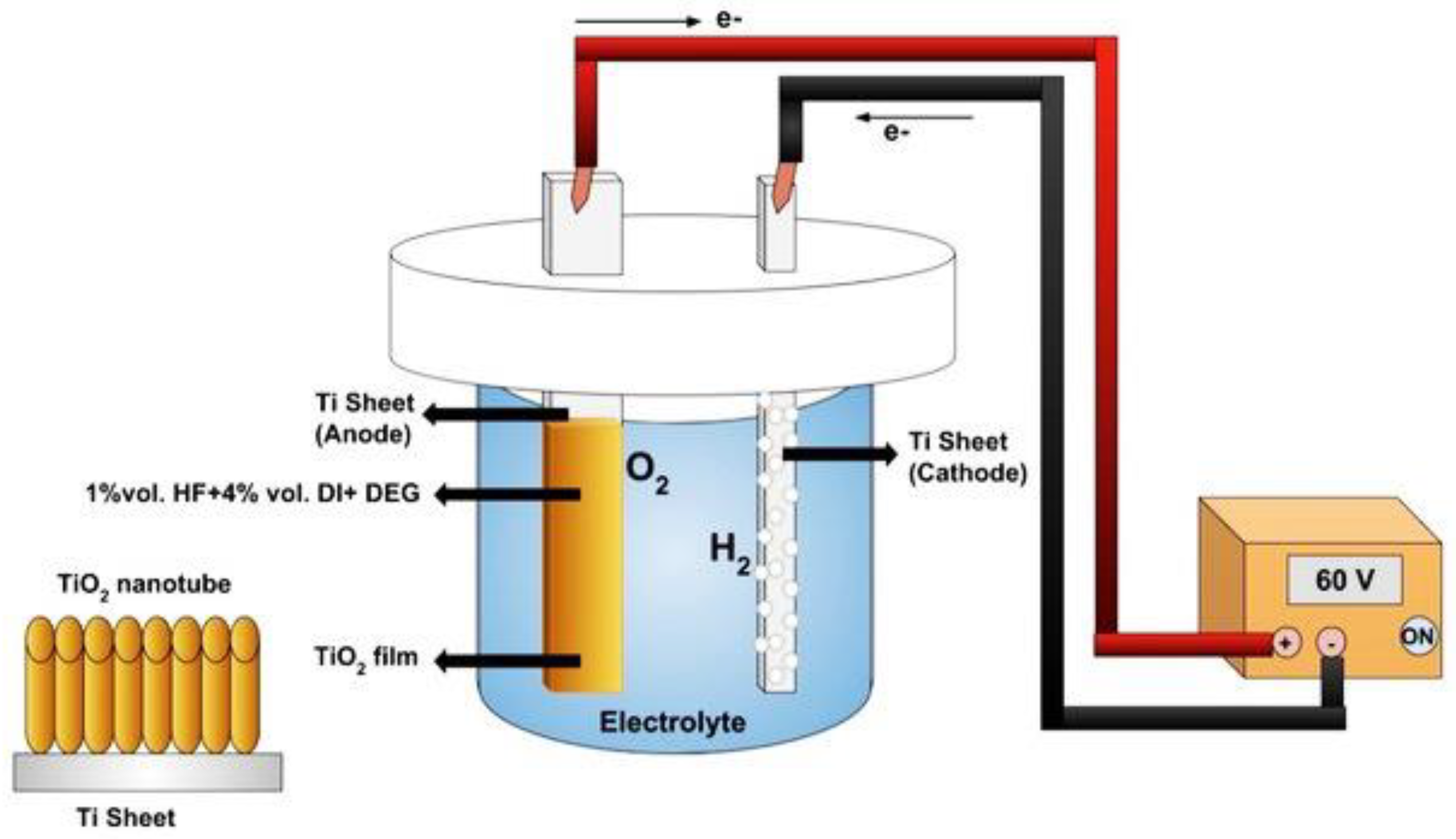 Energies 15 08751 g004 Energies 15 08751 g004