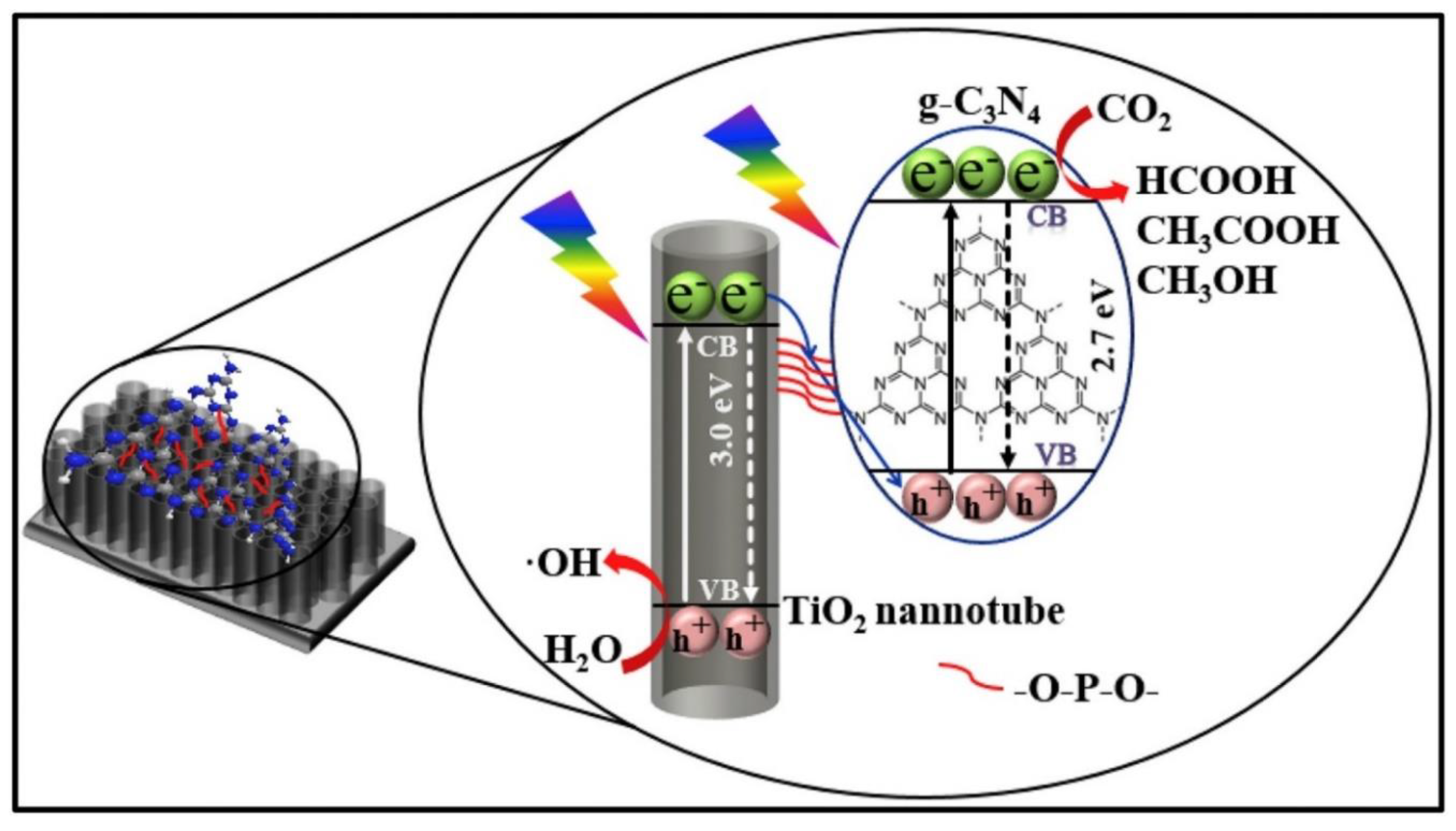 Energies 15 08751 g008 Energies 15 08751 g008